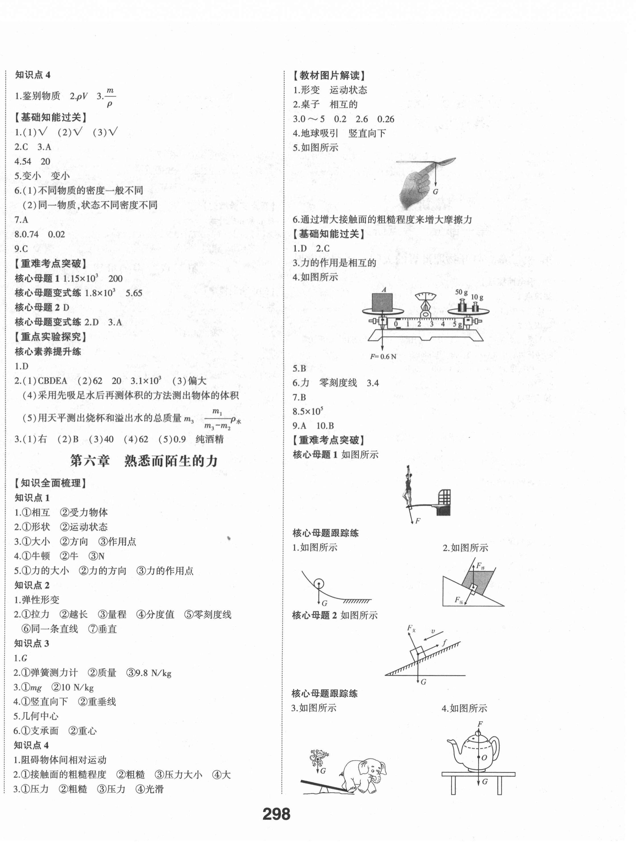 2022年中考備戰(zhàn)物理濟寧專版 第4頁