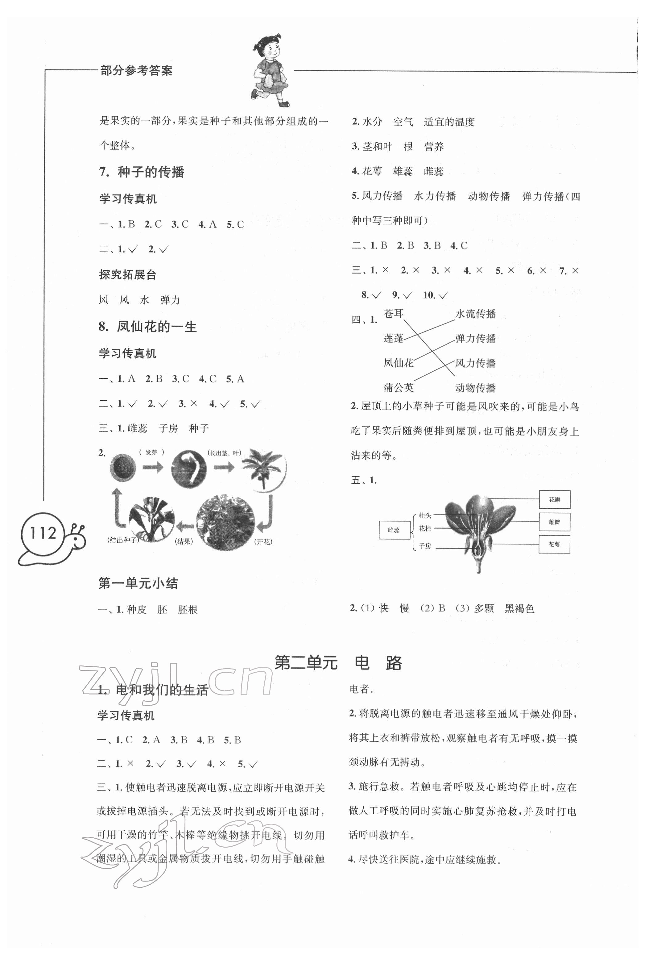 2022年小學(xué)科學(xué)習(xí)作四年級(jí)下冊(cè)增強(qiáng)版 第2頁(yè)