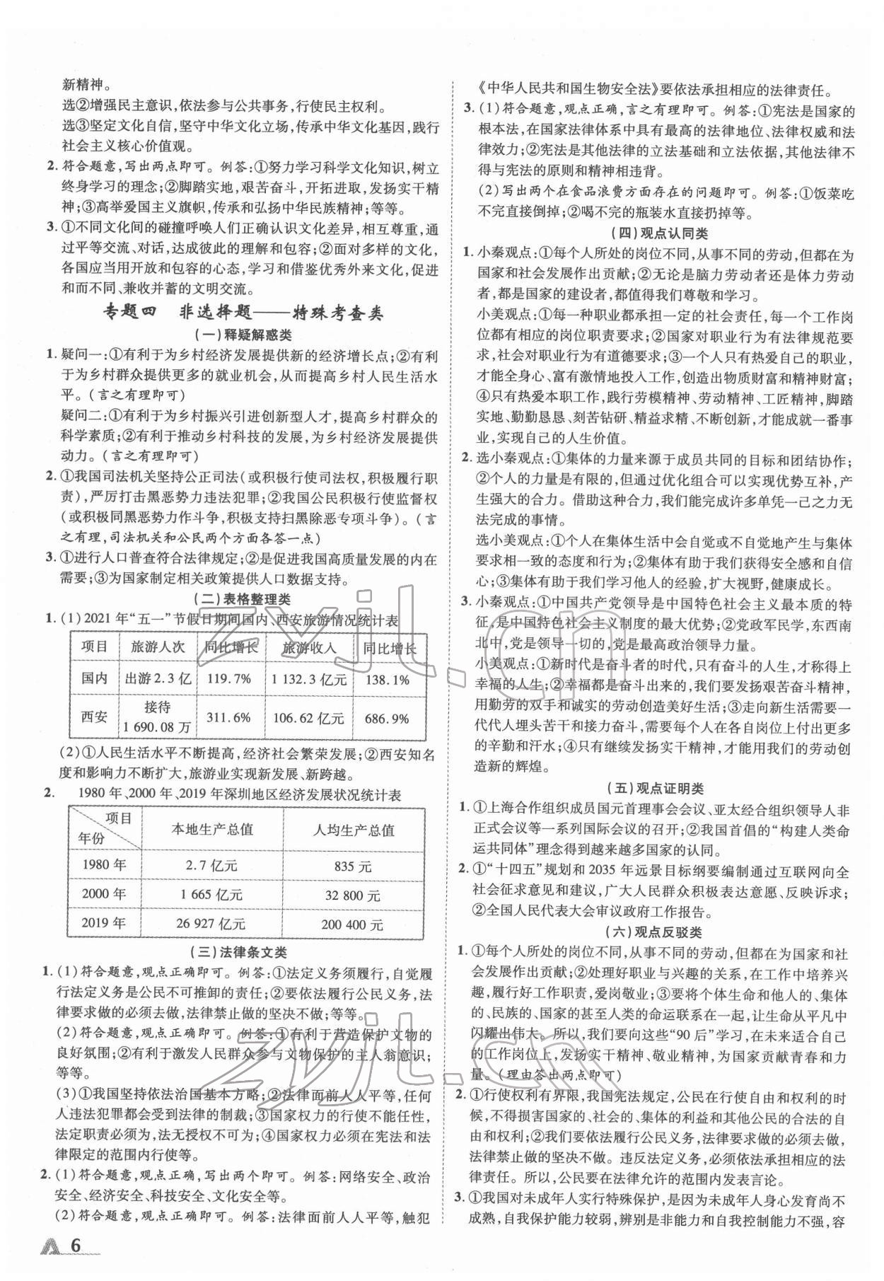 2022年卓文書(shū)業(yè)加速度道德與法治陜西中考 參考答案第5頁(yè)