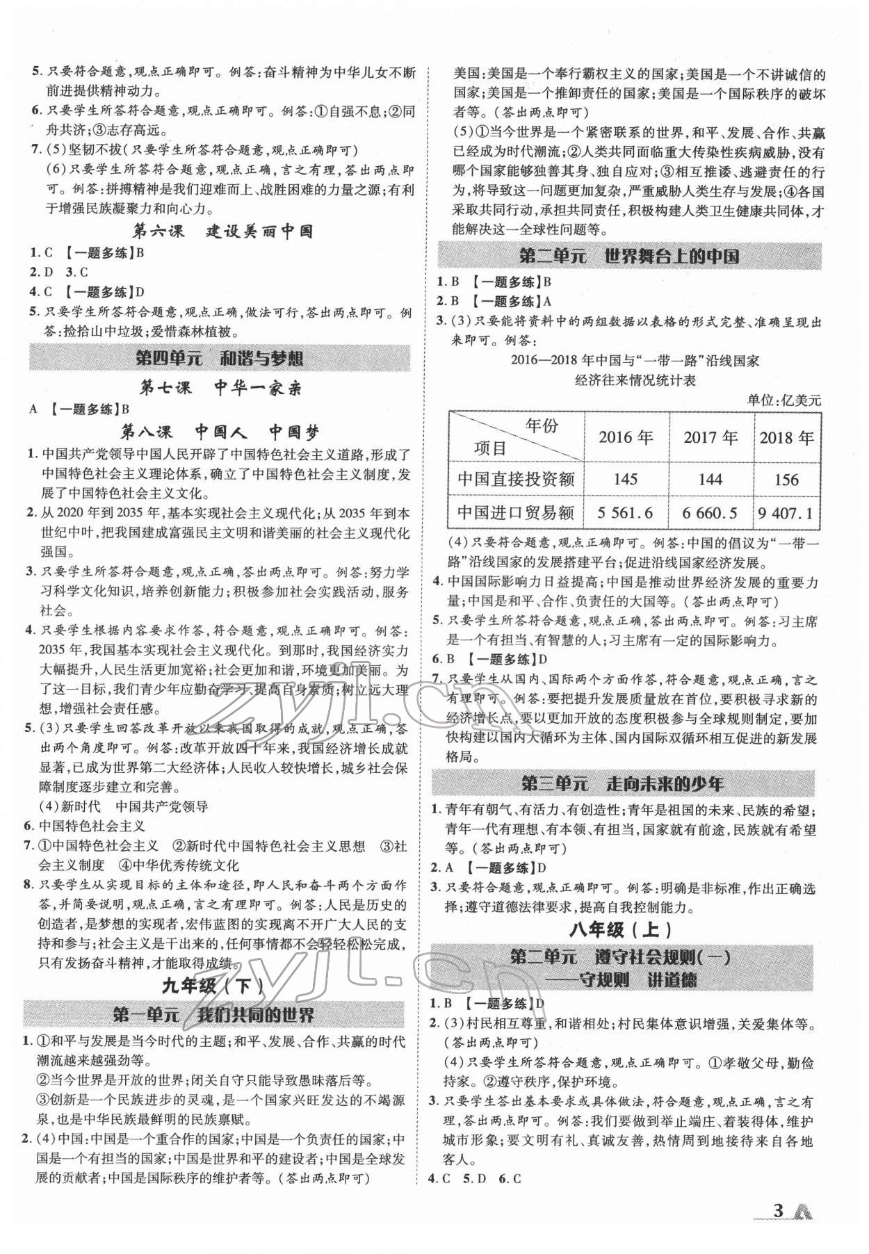 2022年卓文書業(yè)加速度道德與法治陜西中考 參考答案第2頁