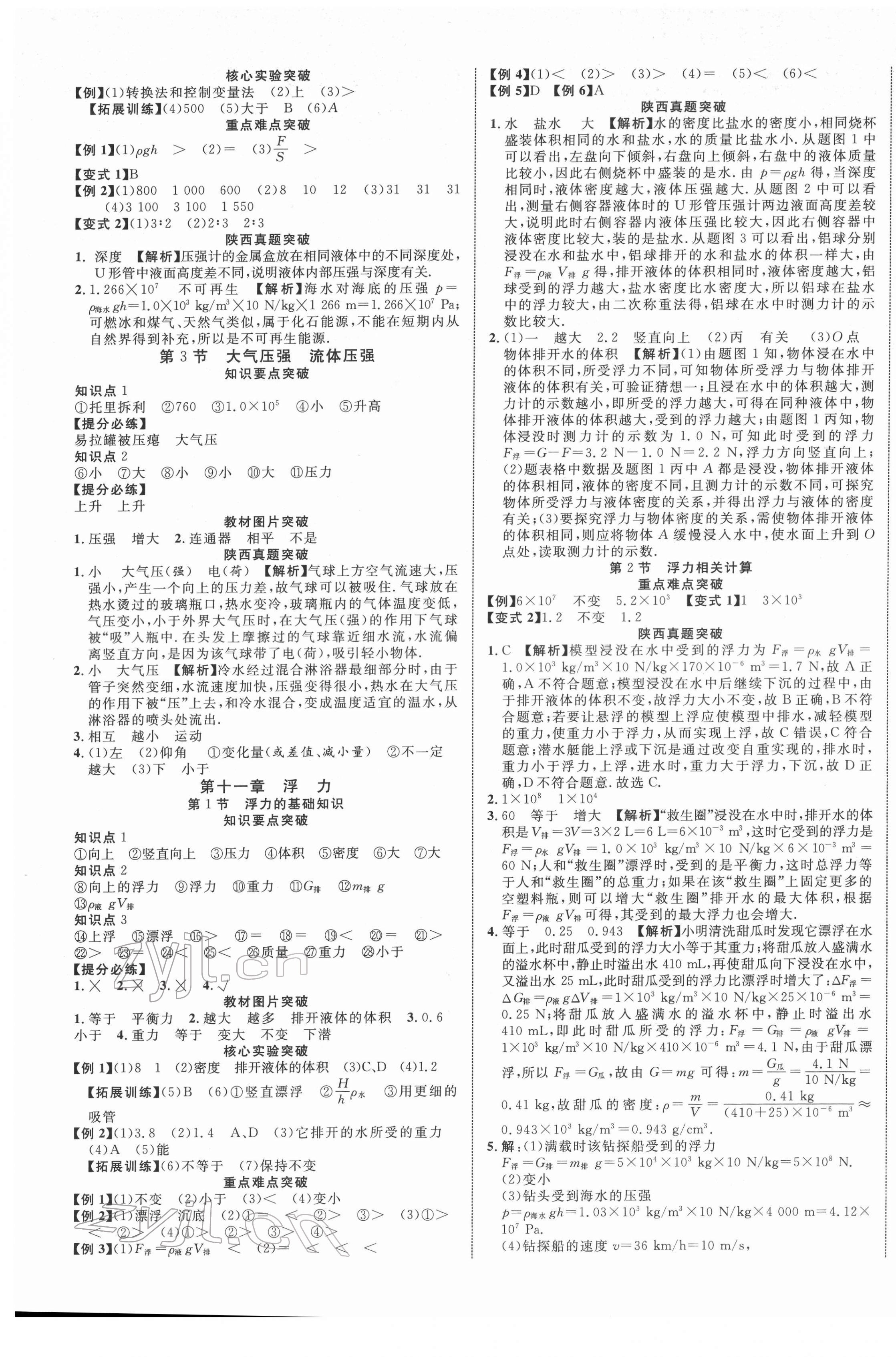 2022年中考新突破物理人教版陜西專版 第5頁(yè)