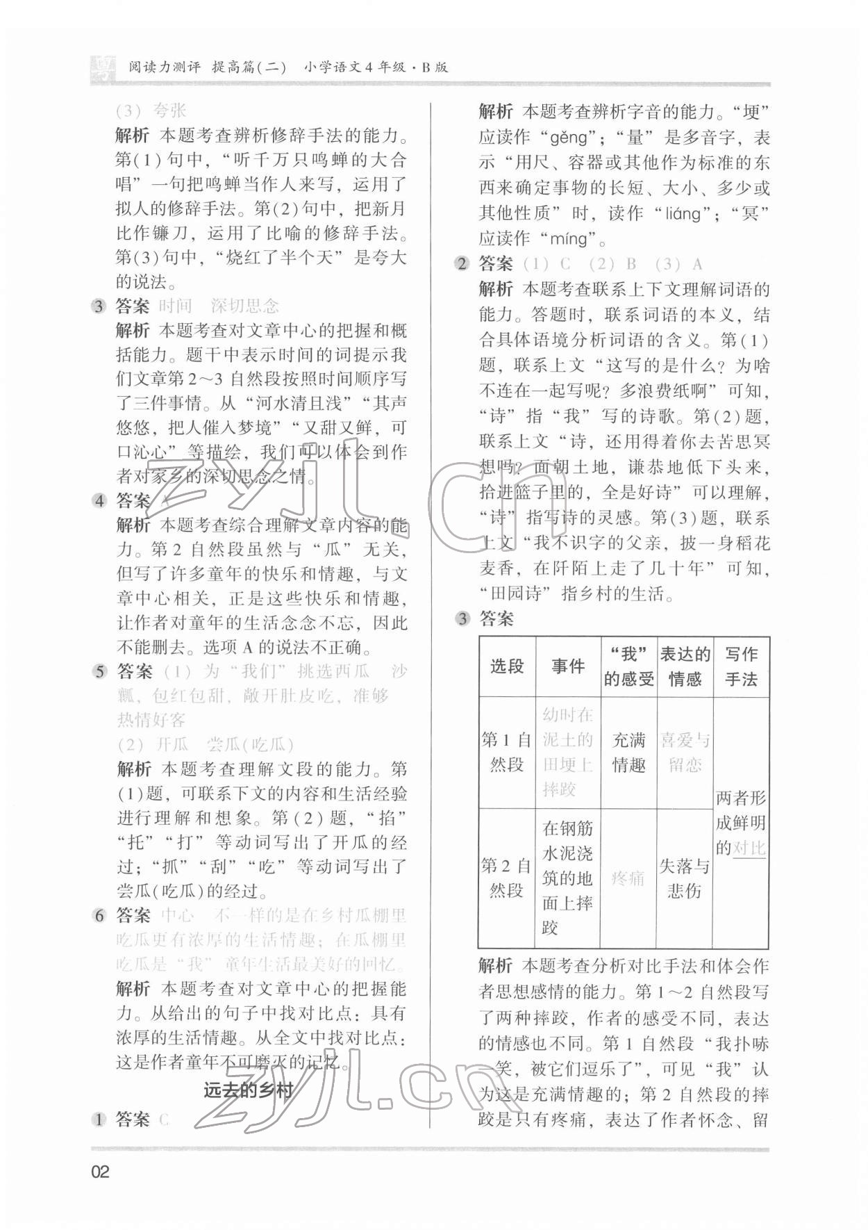 2022年木頭馬閱讀力測(cè)評(píng)小學(xué)語(yǔ)文四年級(jí)廣東專版 參考答案第2頁(yè)