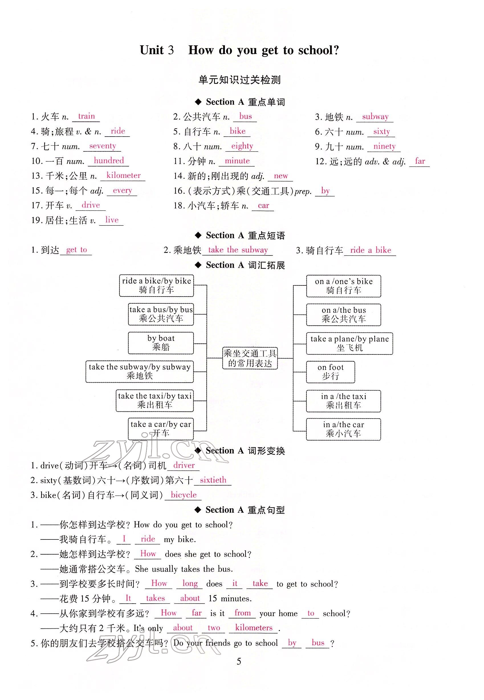 2022年我的作業(yè)七年級(jí)英語(yǔ)下冊(cè)人教版甘肅專版 參考答案第23頁(yè)