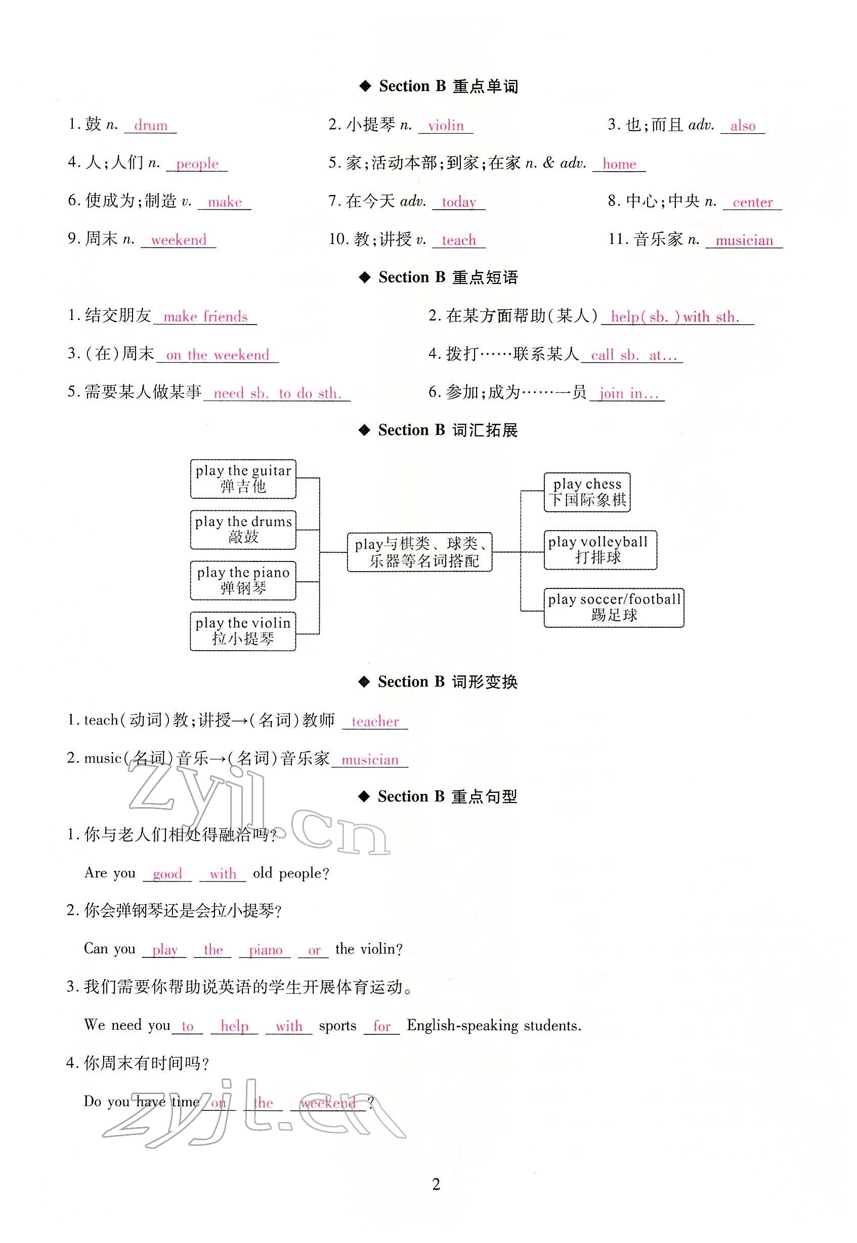 2022年我的作業(yè)七年級(jí)英語(yǔ)下冊(cè)人教版甘肅專版 參考答案第14頁(yè)