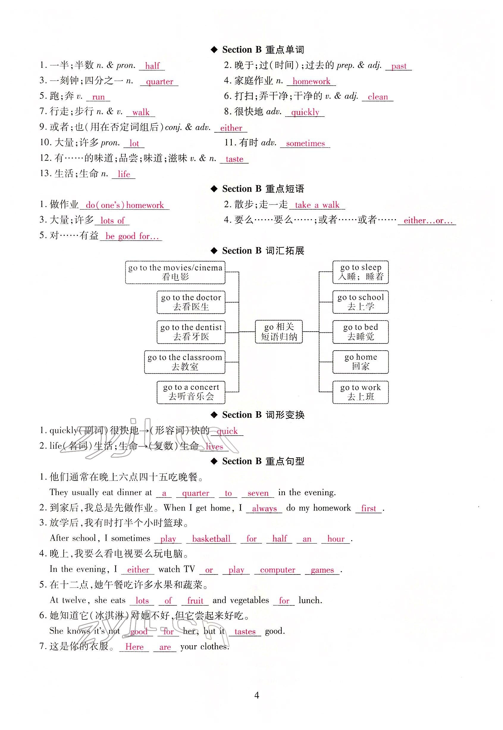 2022年我的作業(yè)七年級英語下冊人教版甘肅專版 參考答案第20頁