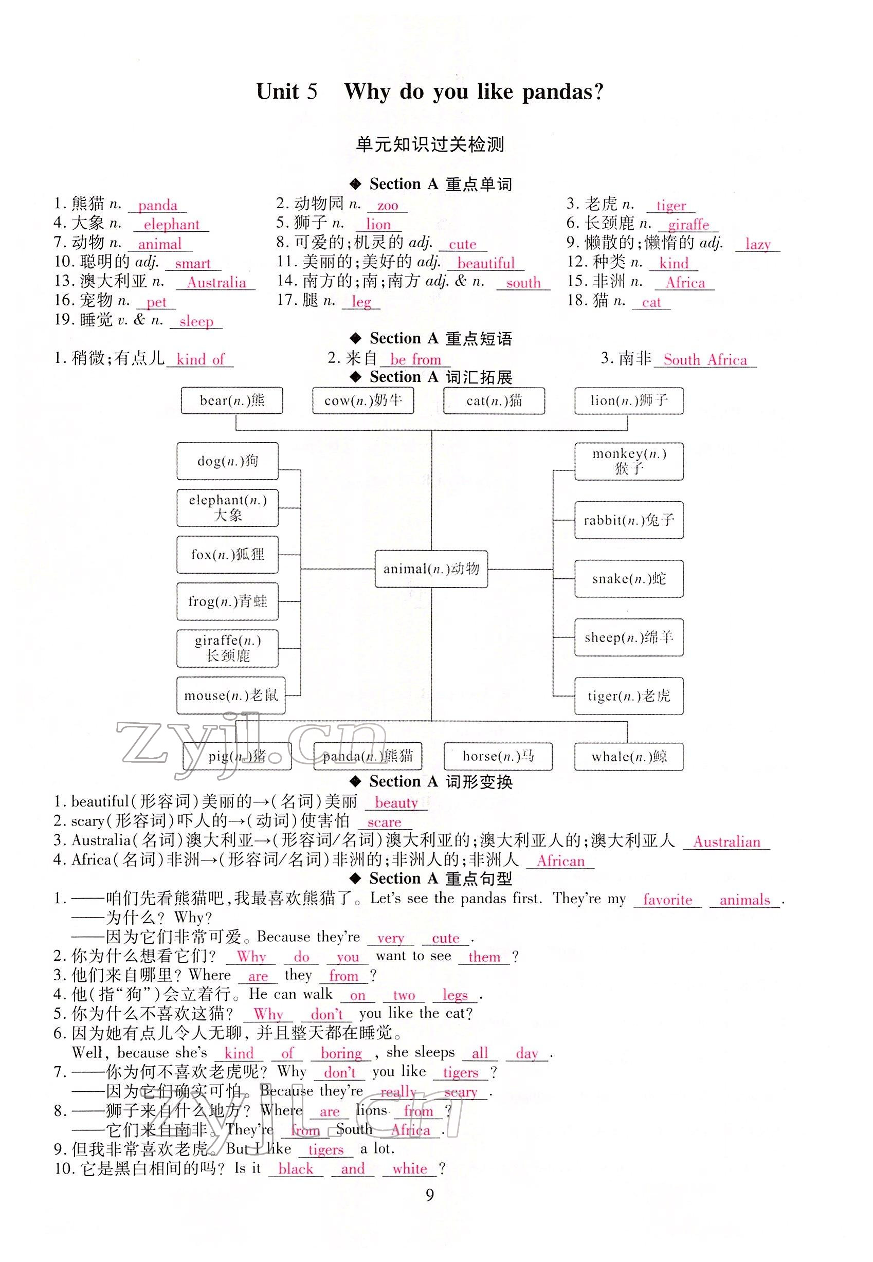 2022年我的作業(yè)七年級英語下冊人教版甘肅專版 參考答案第35頁