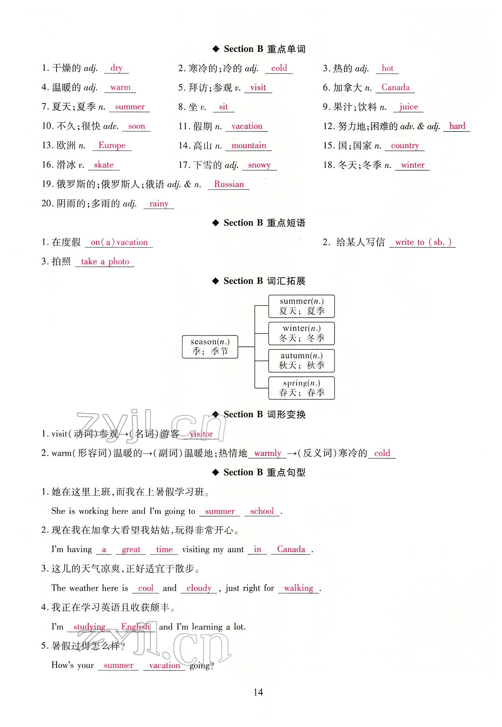 2022年我的作業(yè)七年級(jí)英語(yǔ)下冊(cè)人教版甘肅專版 參考答案第50頁(yè)