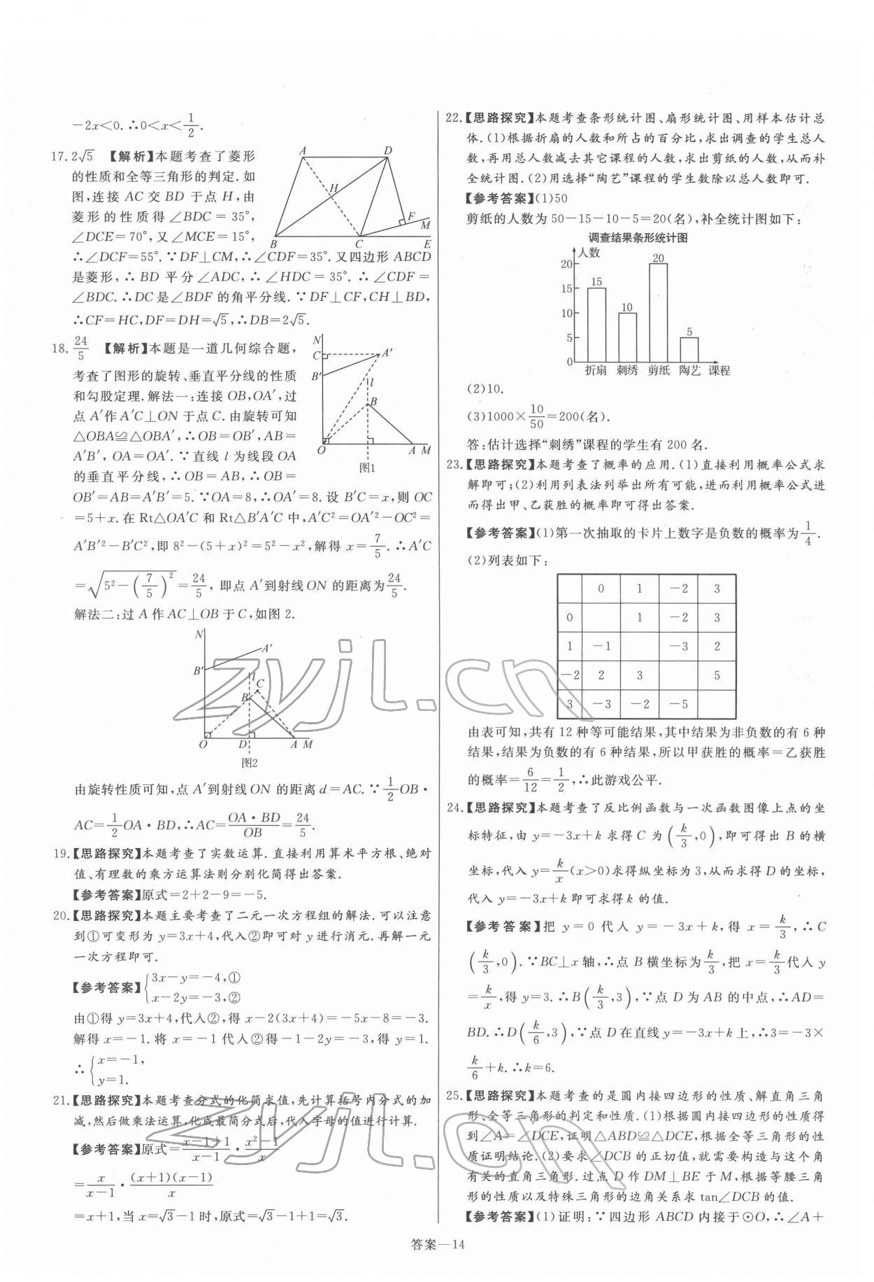 2022年新一線必刷卷數學 參考答案第14頁