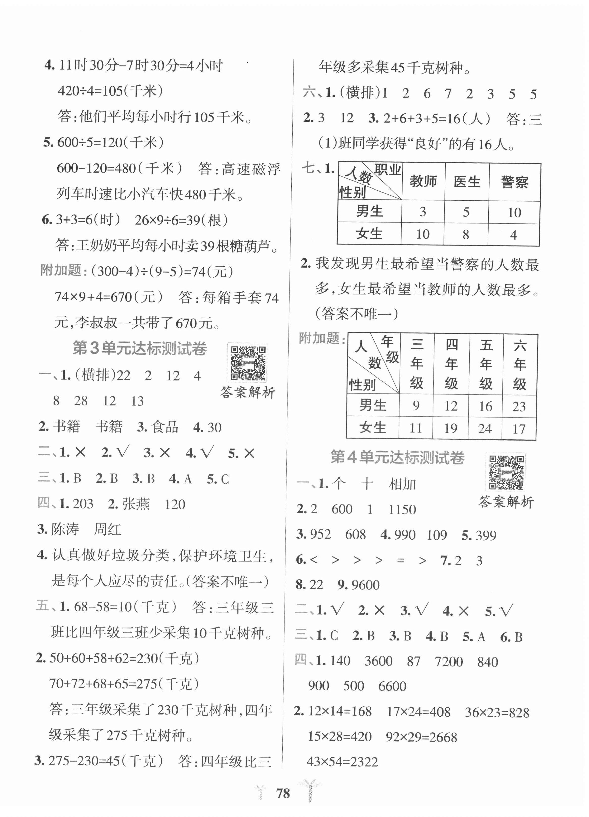 2022年小学学霸冲A卷三年级数学下册人教版 第2页