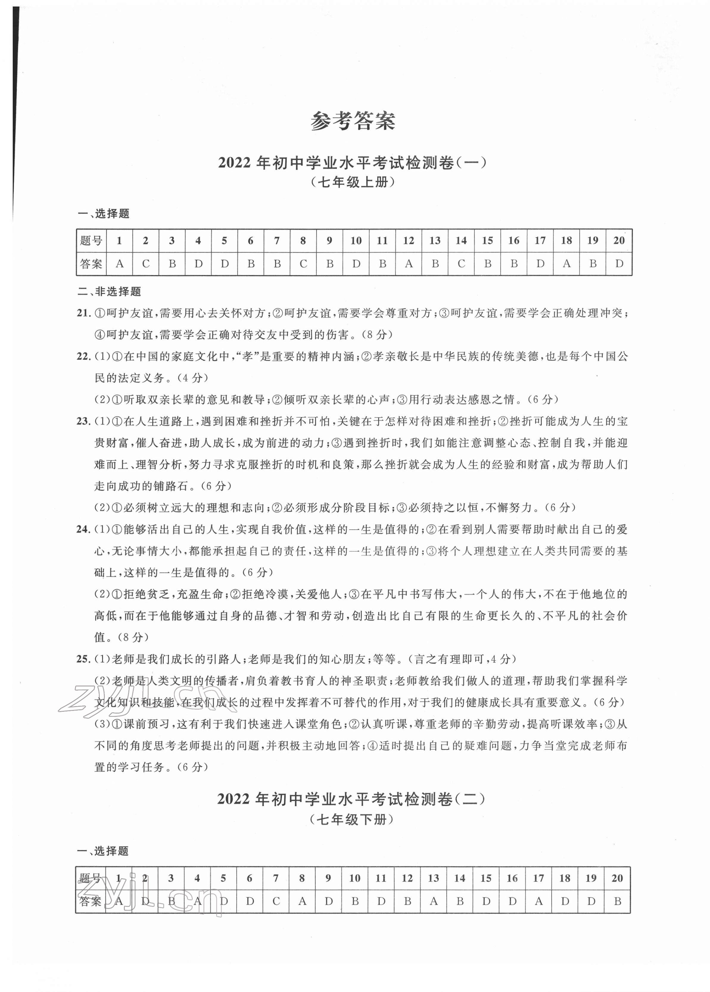 2022年劍指中考初中學(xué)業(yè)水平考試復(fù)習(xí)檢測卷懷化專版 第1頁