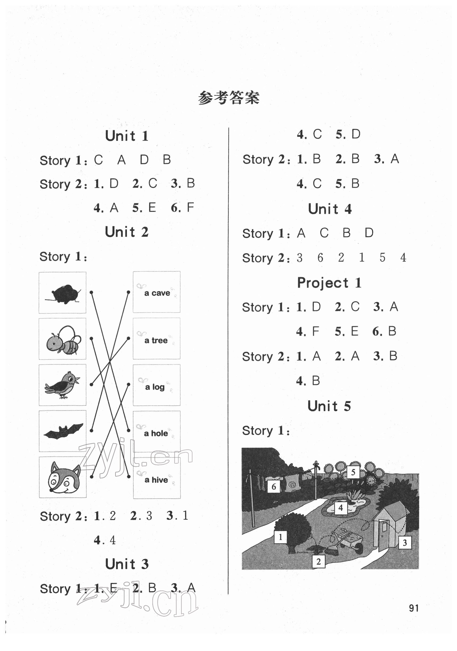 2022年小學英語閱讀新視野三年級下冊譯林版 第1頁