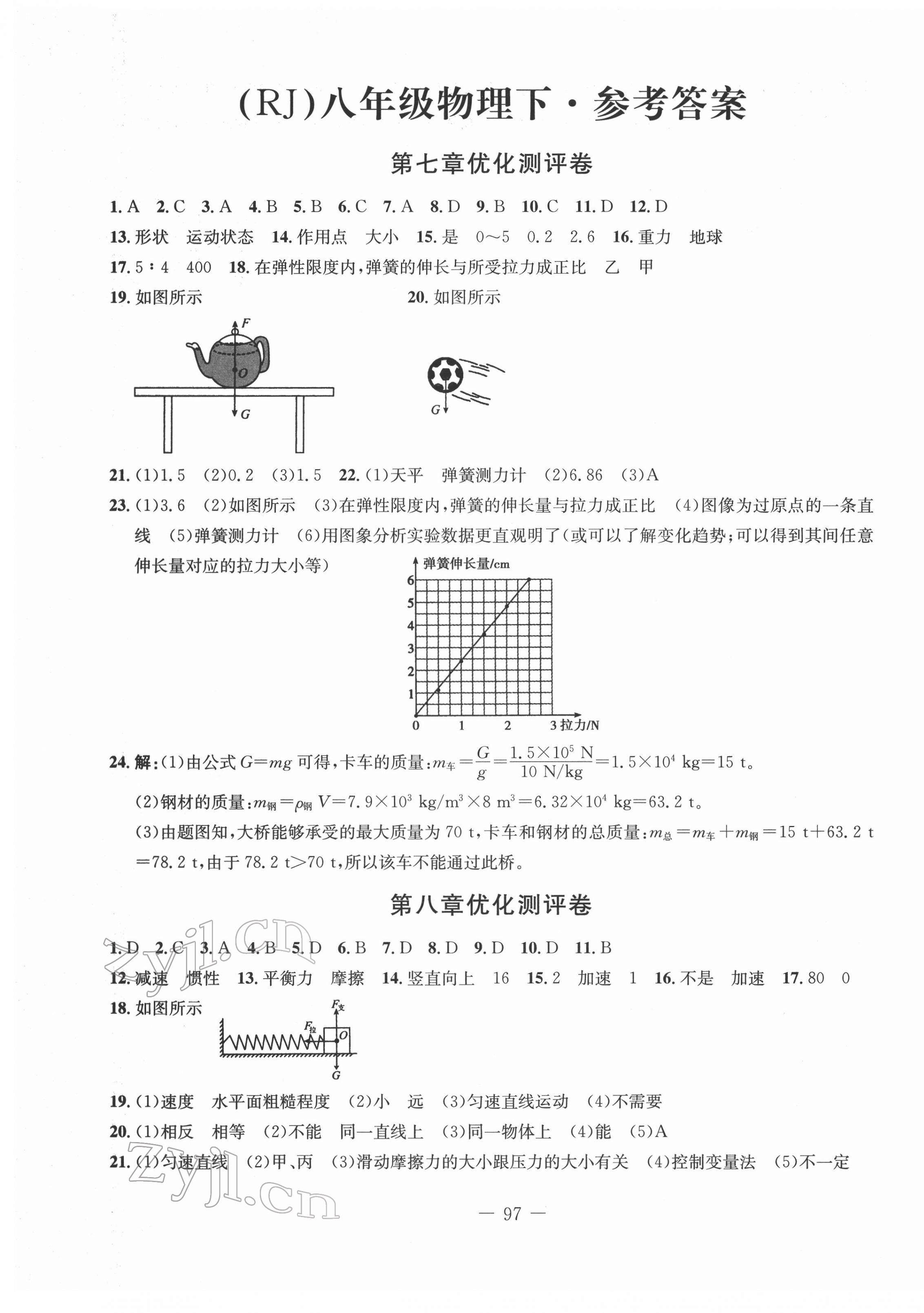 2022年創(chuàng)新思維八年級(jí)物理下冊(cè)人教版 第1頁