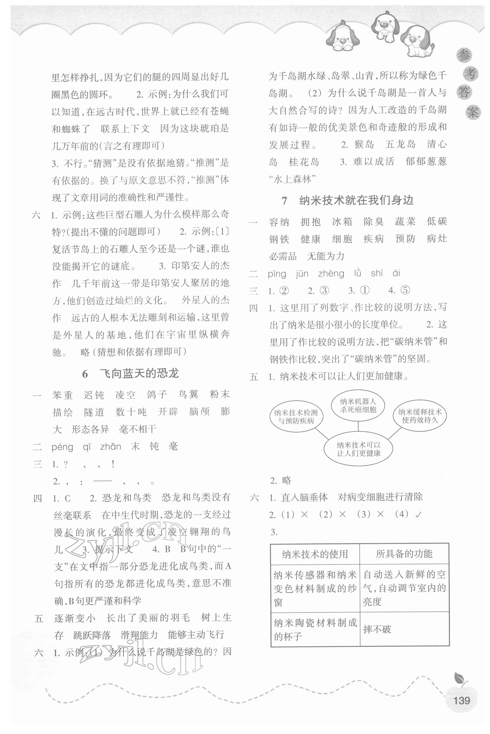 2022年小學(xué)課時(shí)特訓(xùn)四年級(jí)語文下冊(cè)人教版 第3頁(yè)