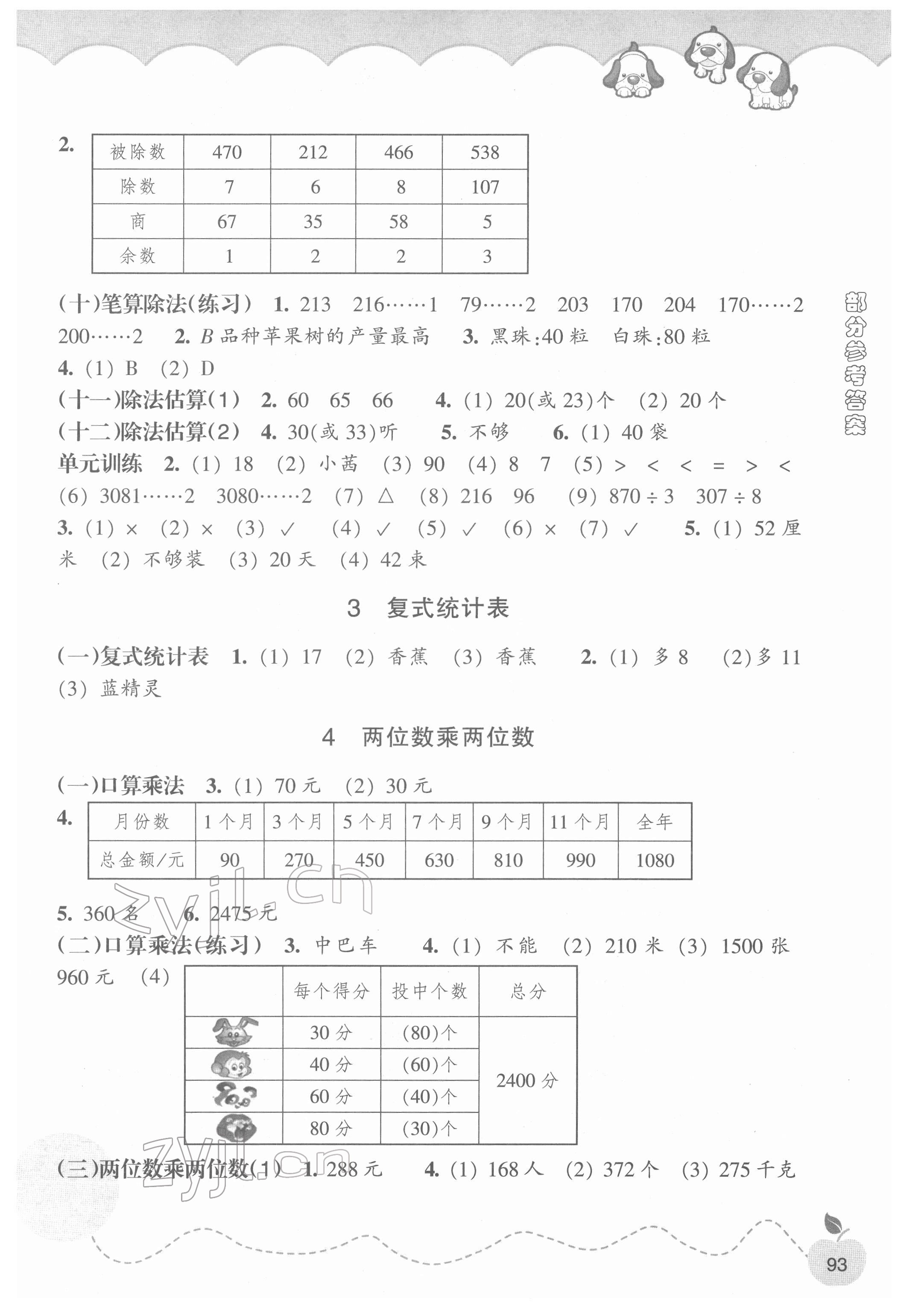 2022年小學(xué)課時特訓(xùn)三年級數(shù)學(xué)下冊人教版 參考答案第2頁