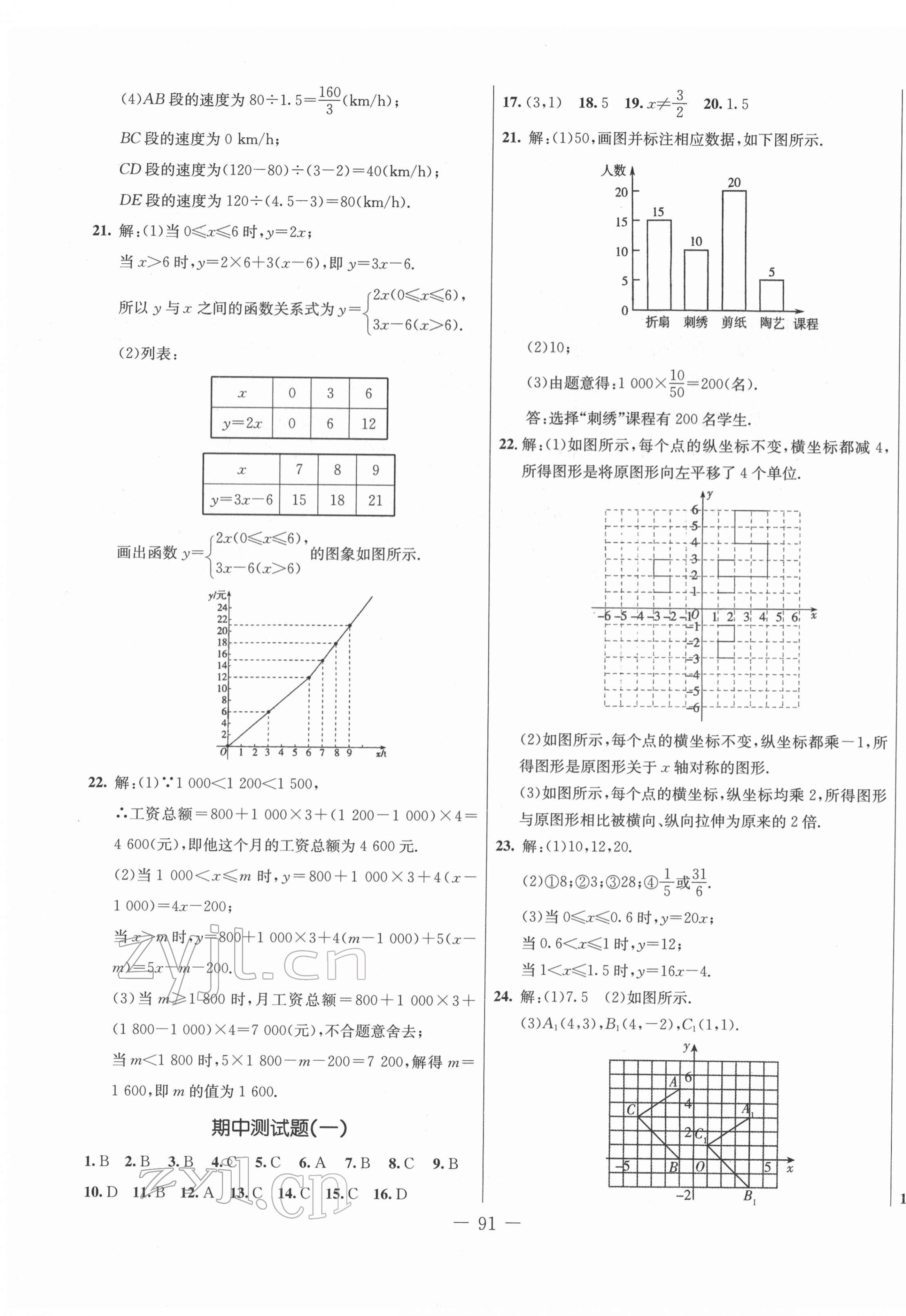 2022年創(chuàng)新思維八年級數(shù)學(xué)下冊冀教版 第3頁