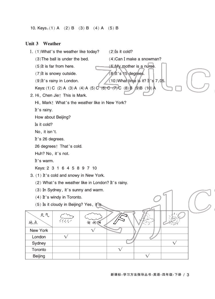 2022年新課標學(xué)習(xí)方法指導(dǎo)叢書四年級英語下冊人教版 參考答案第3頁