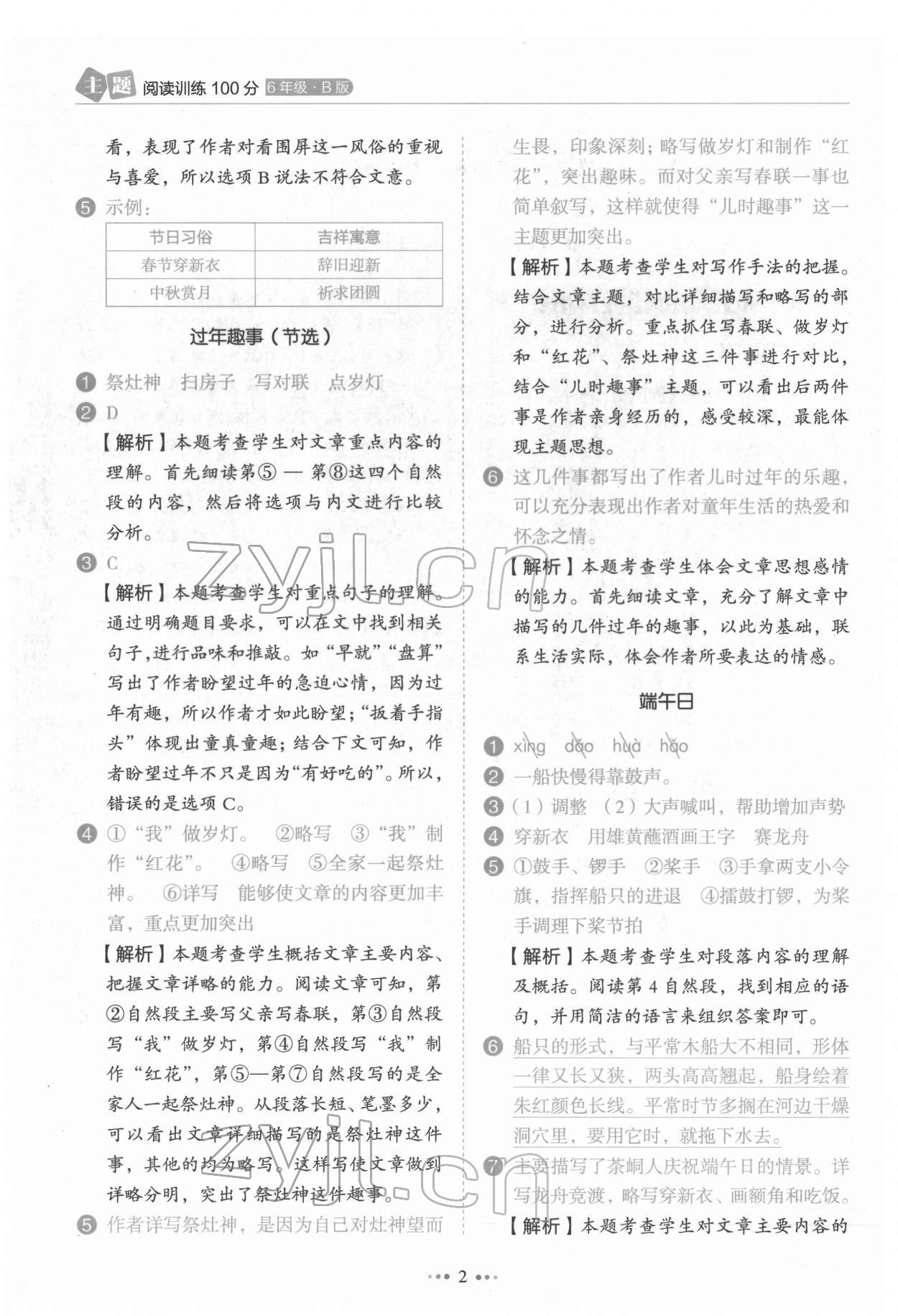 2022年主題閱讀訓練100分六年級語文人教版浙江專版 第2頁