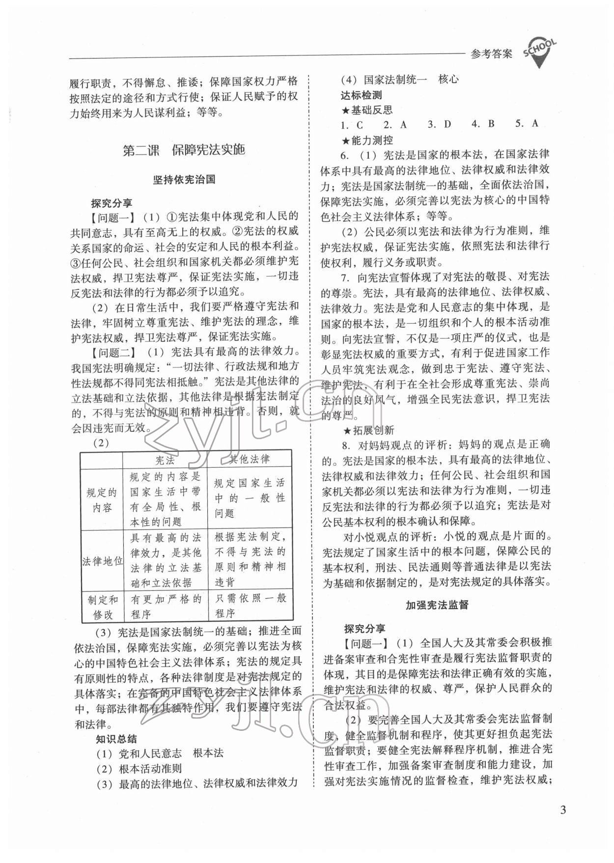 2022年新课程问题解决导学方案八年级道德与法治下册人教版 参考答案第3页