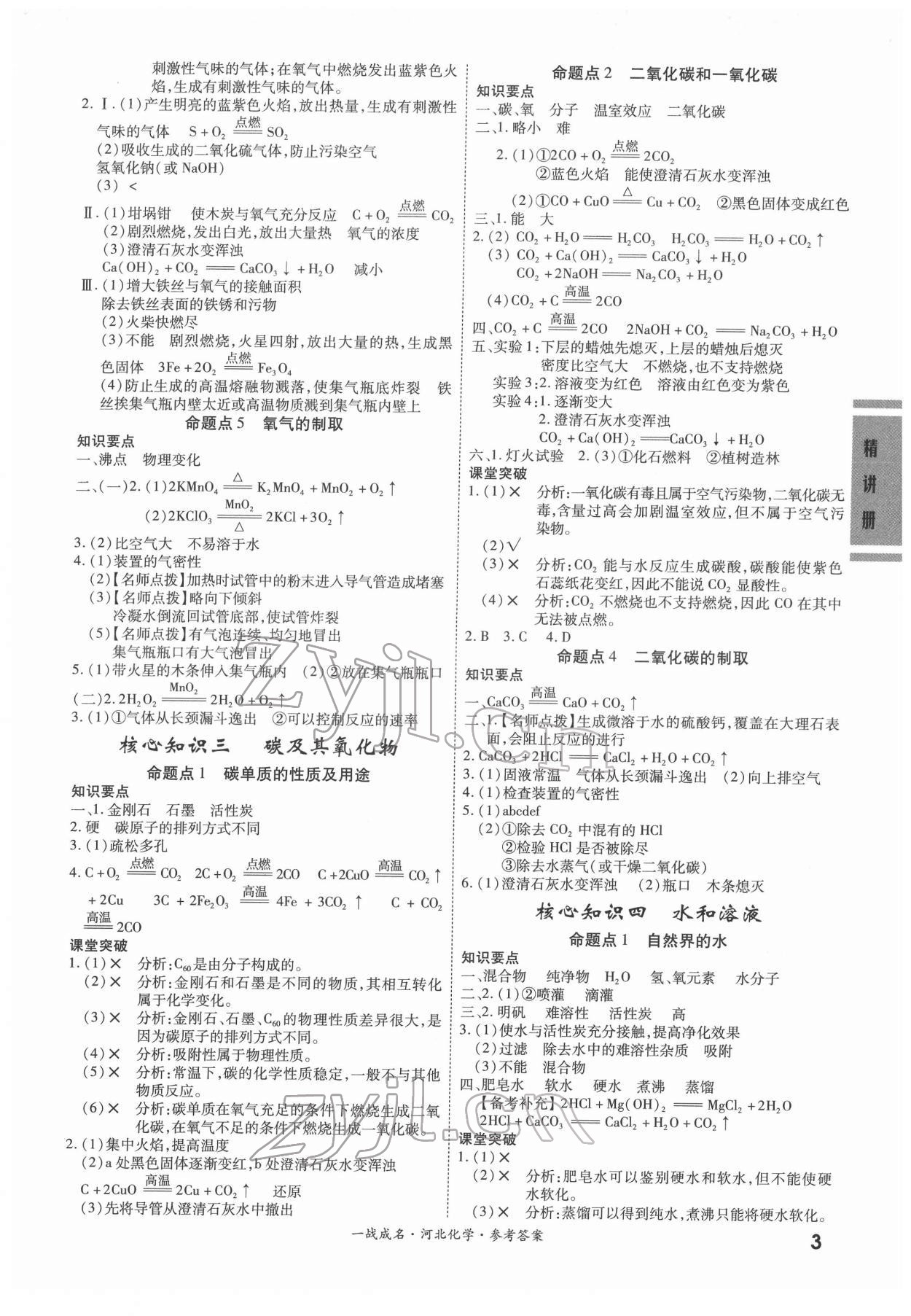 2022年一戰(zhàn)成名考前新方案化學(xué)河北專版 第3頁