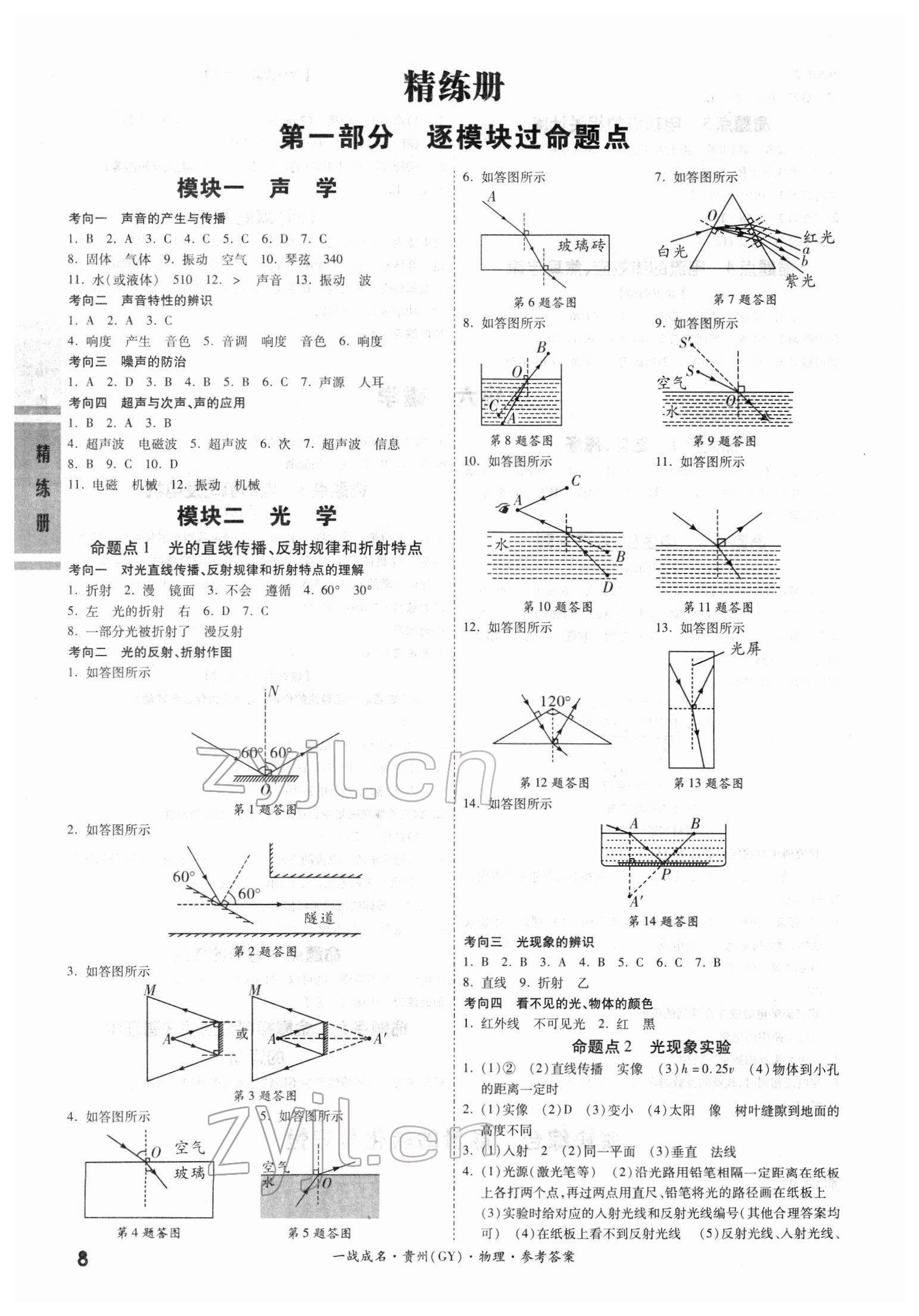 2022年一戰(zhàn)成名考前新方案物理貴陽專版 第8頁