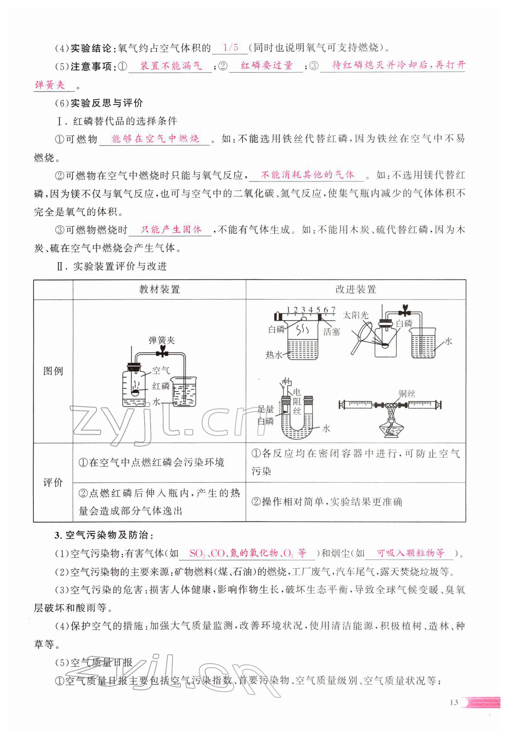 2022年中考啟航化學(xué) 參考答案第21頁(yè)