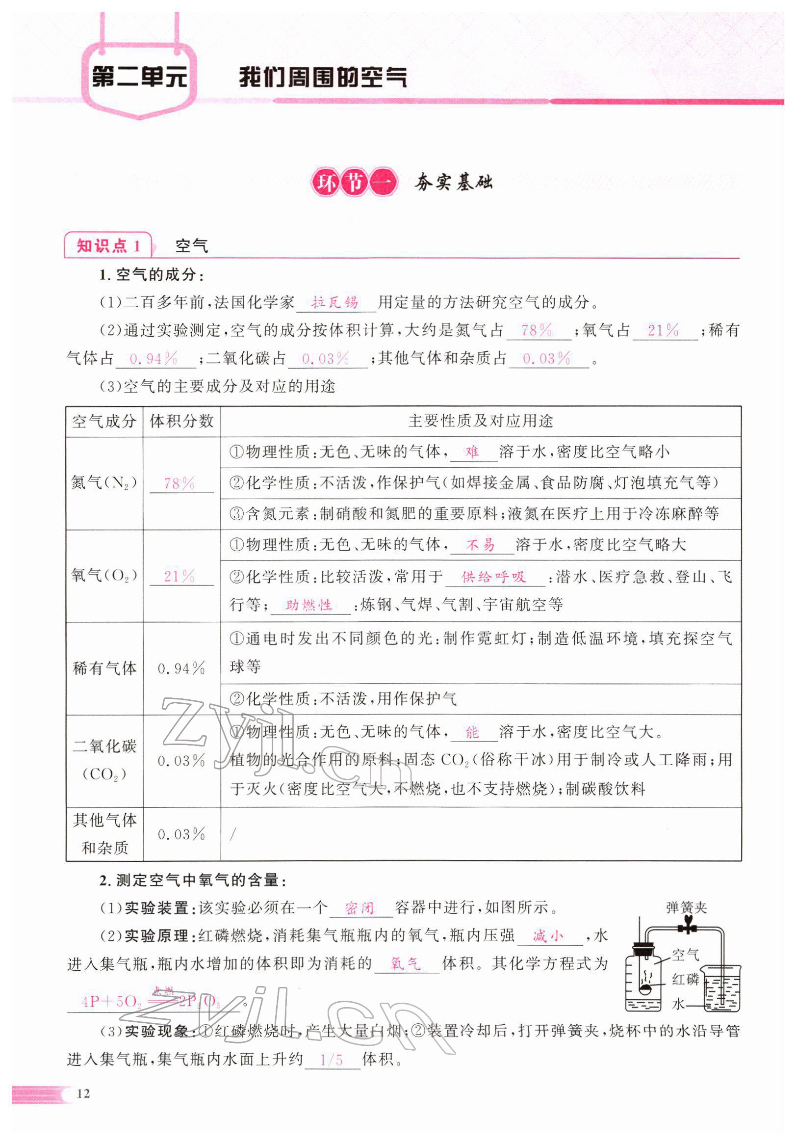 2022年中考啟航化學(xué) 參考答案第19頁