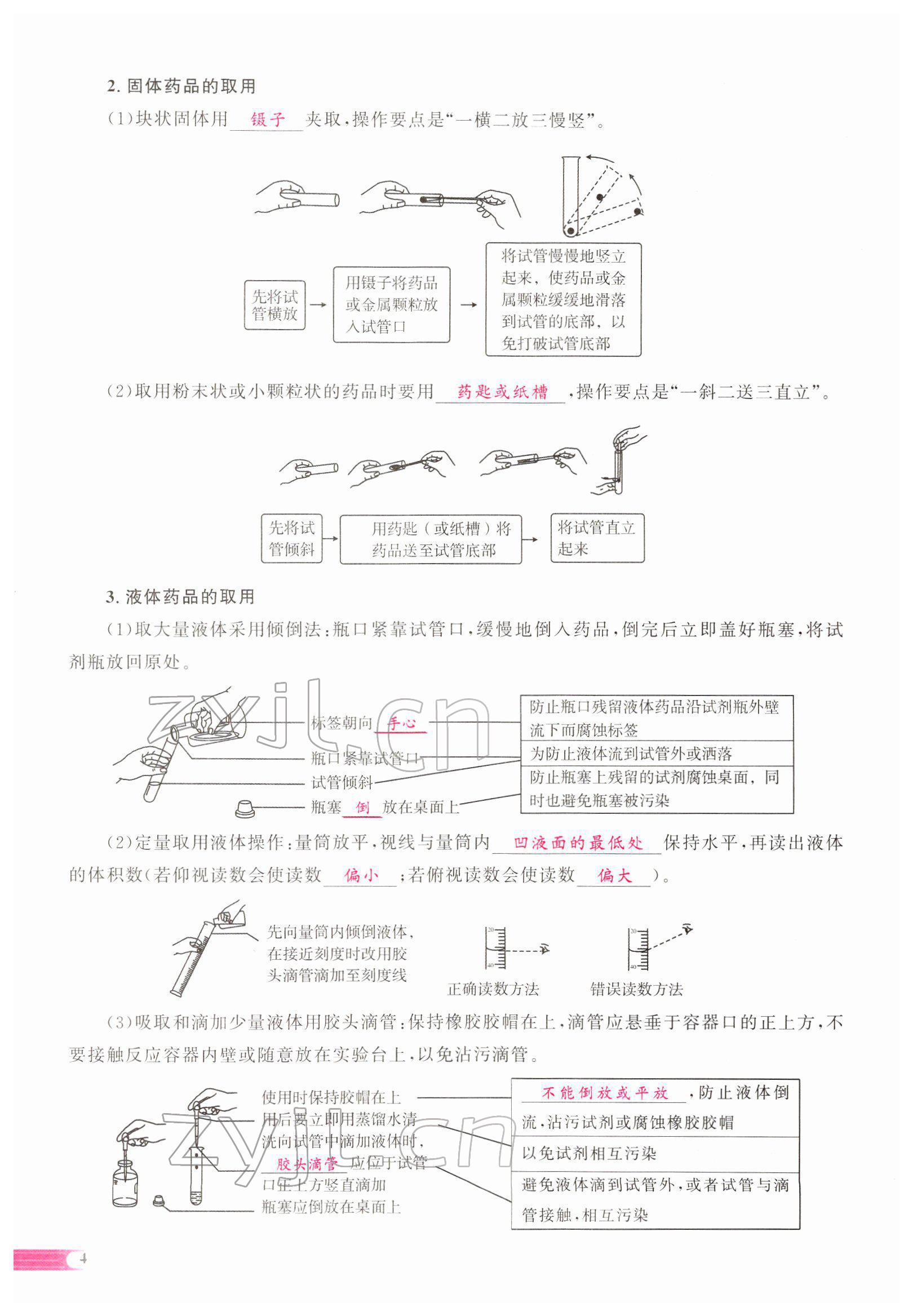 2022年中考啟航化學(xué) 參考答案第4頁(yè)