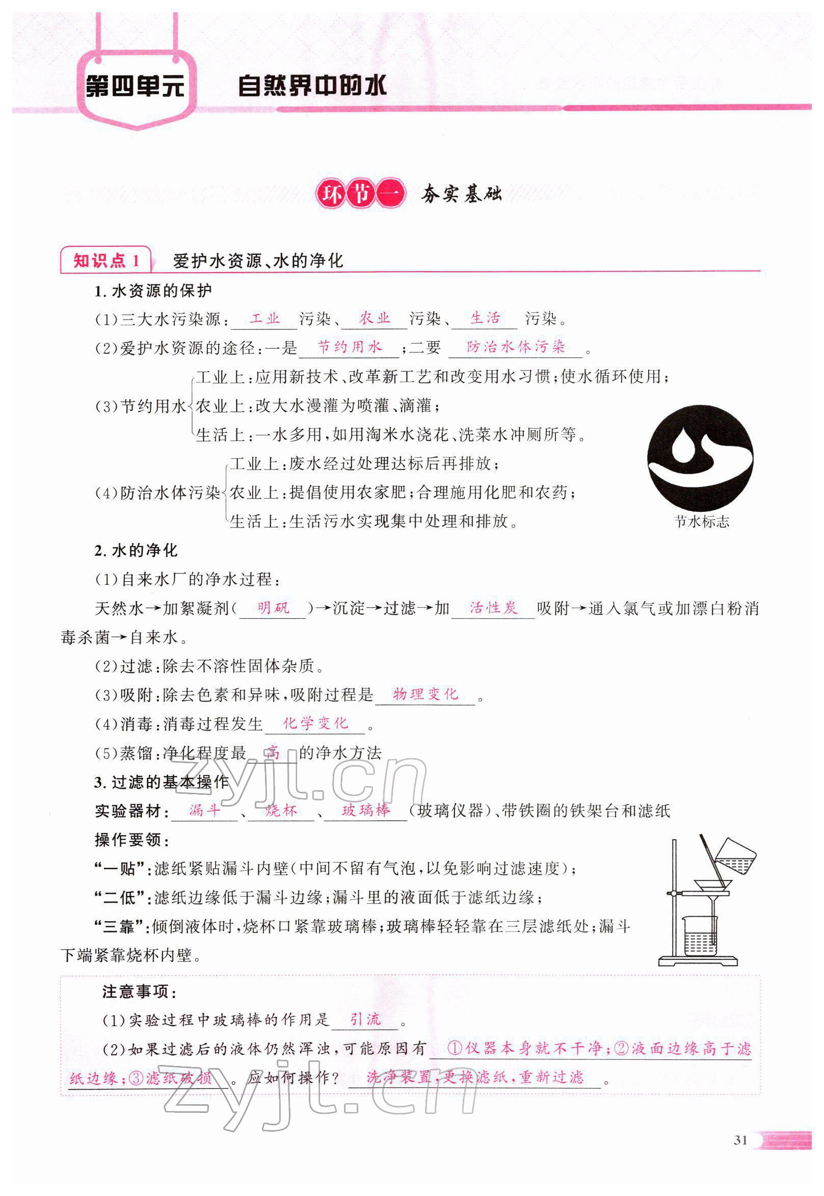 2022年中考啟航化學 參考答案第57頁