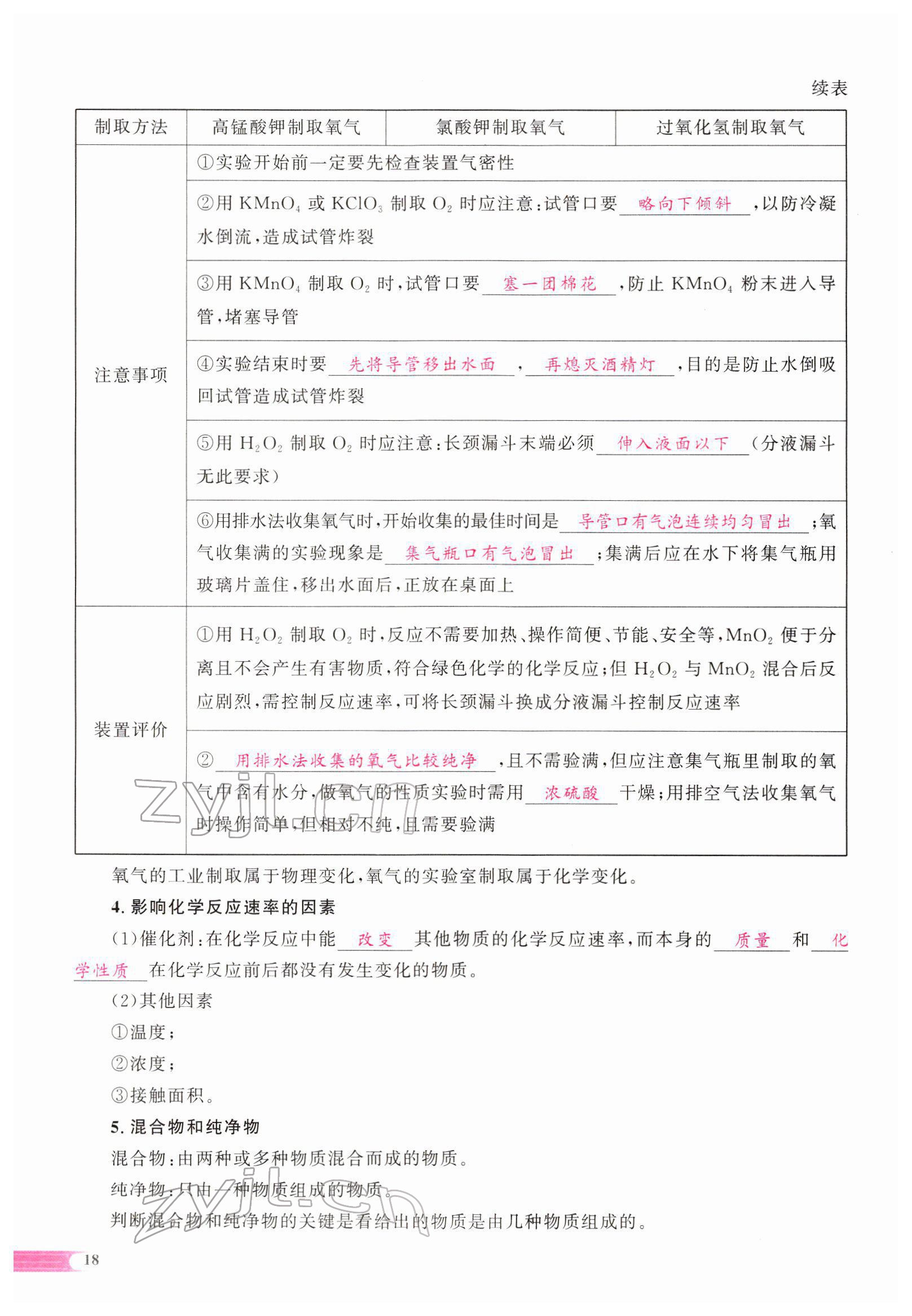 2022年中考啟航化學(xué) 參考答案第31頁(yè)