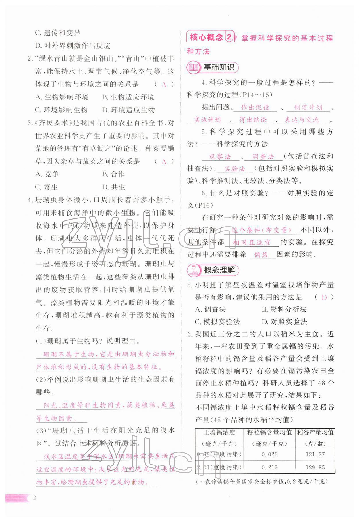 2022年中考启航生物 参考答案第2页