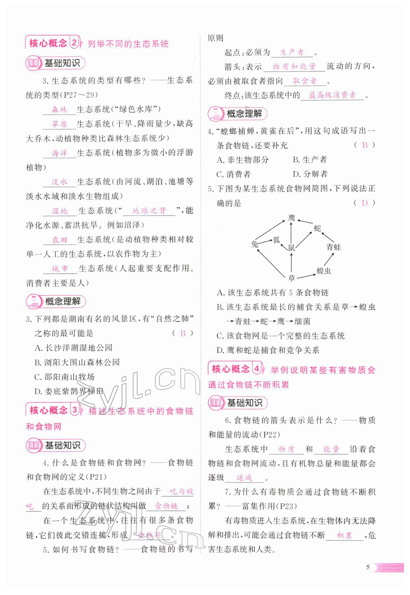 2022年中考啟航生物 參考答案第5頁