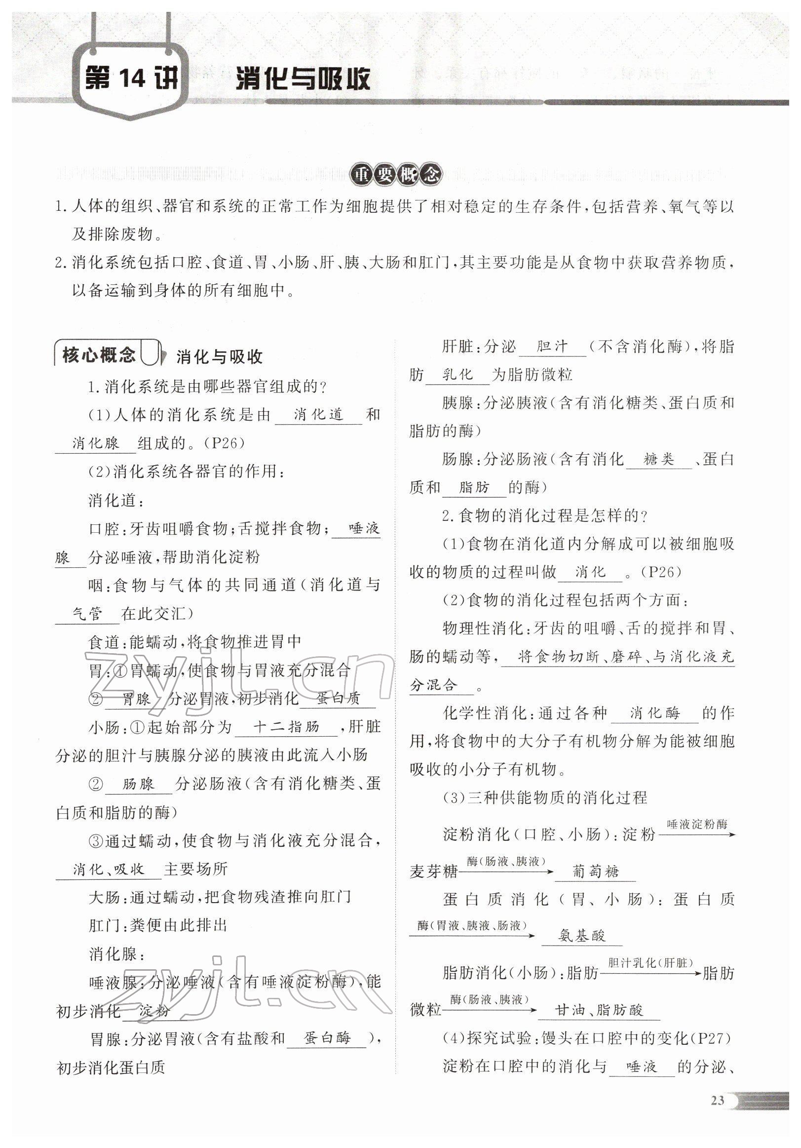 2022年中考啟航生物 參考答案第50頁(yè)