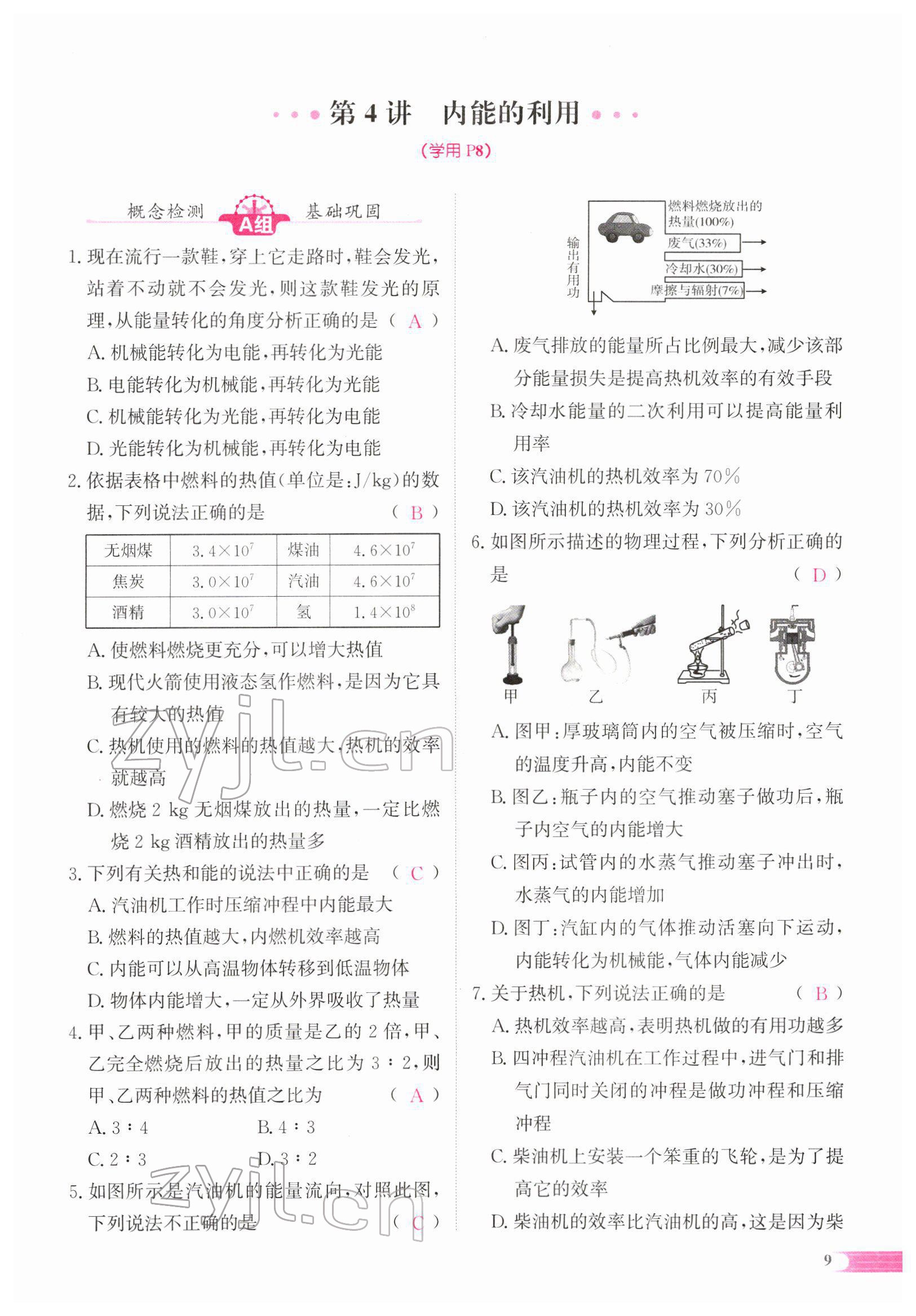 2022年中考啟航物理 參考答案第21頁