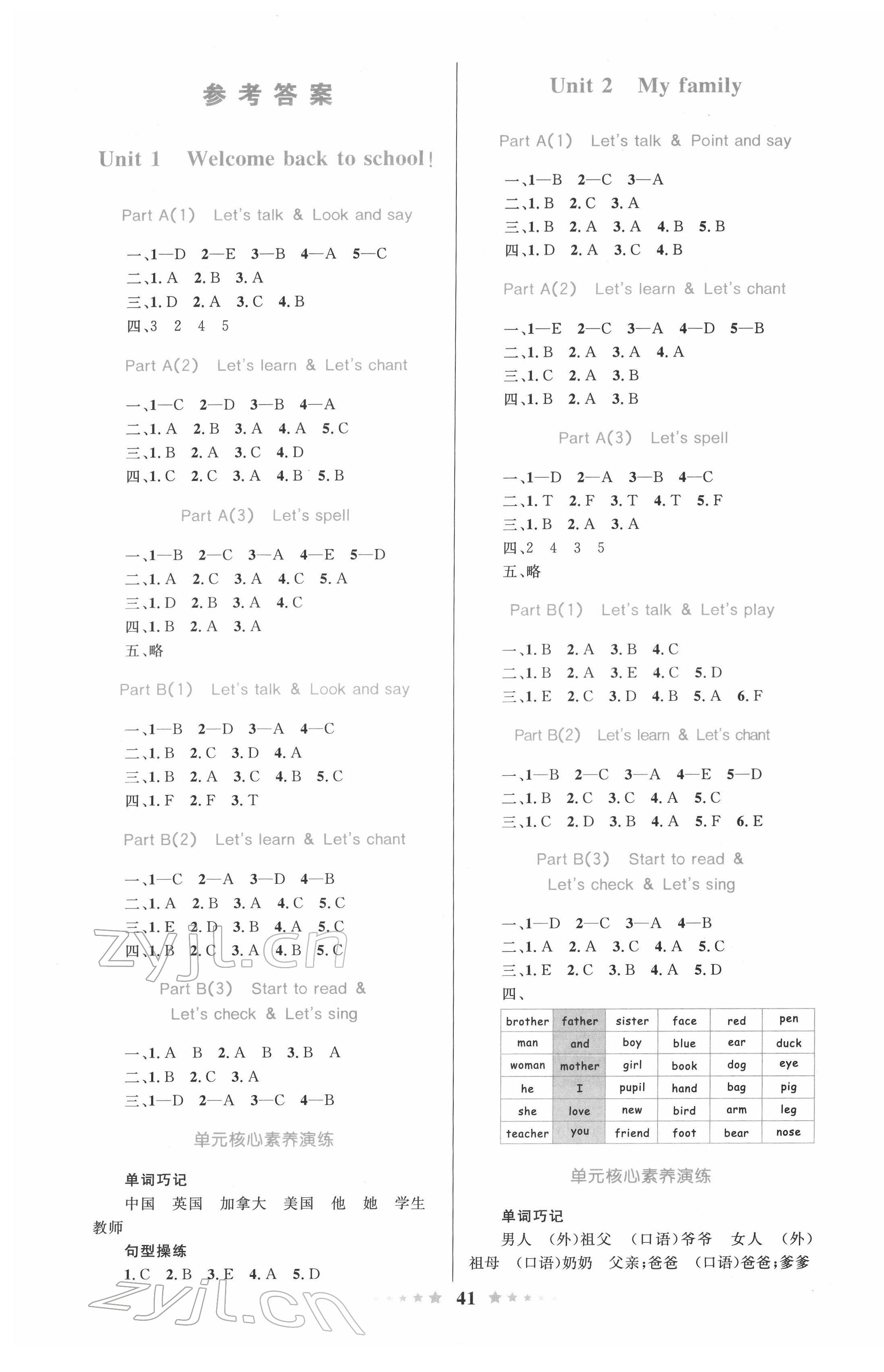 2022年同步測(cè)控全優(yōu)設(shè)計(jì)三年級(jí)英語下冊(cè)人教版 第1頁