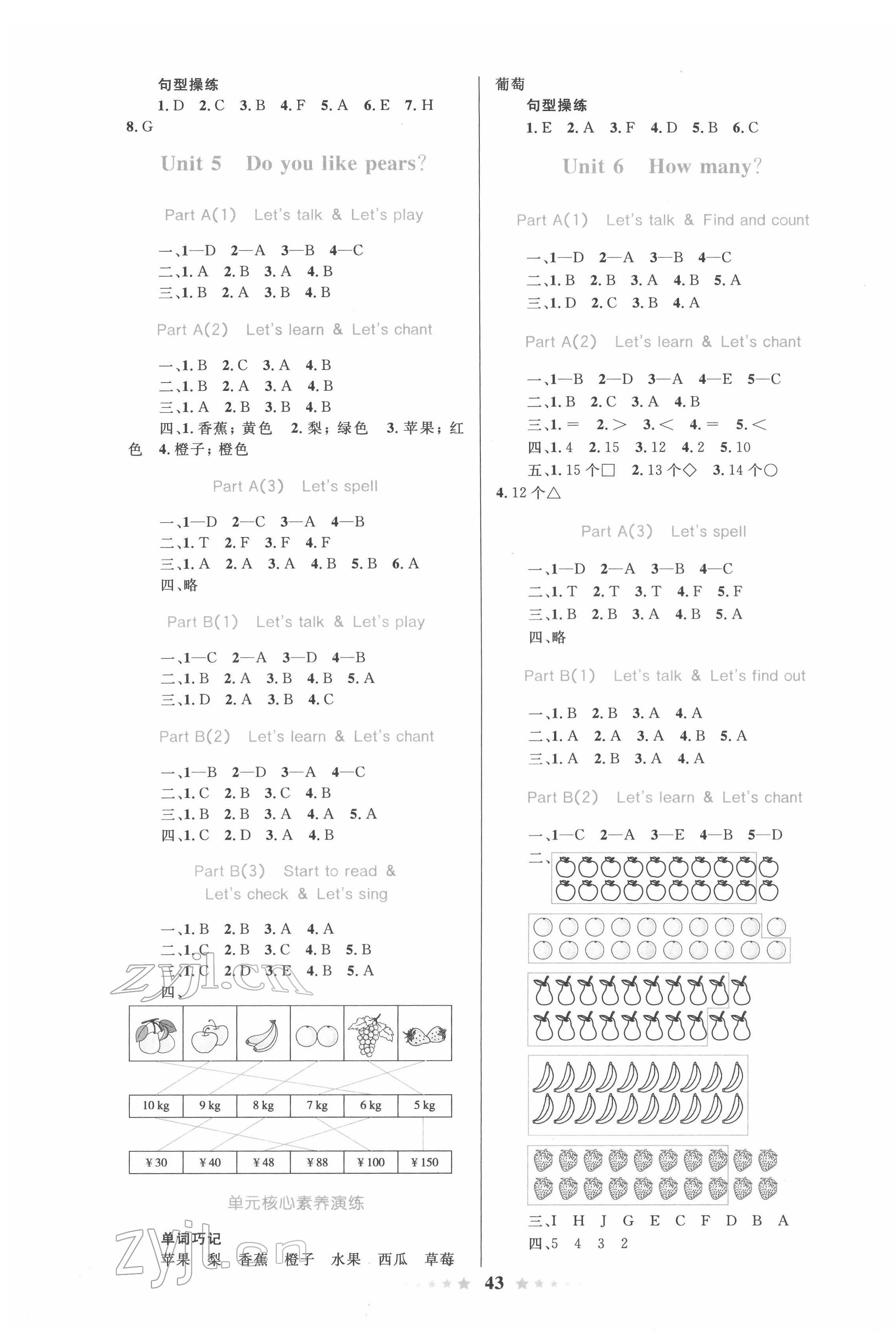 2022年同步測控全優(yōu)設計三年級英語下冊人教版 第3頁