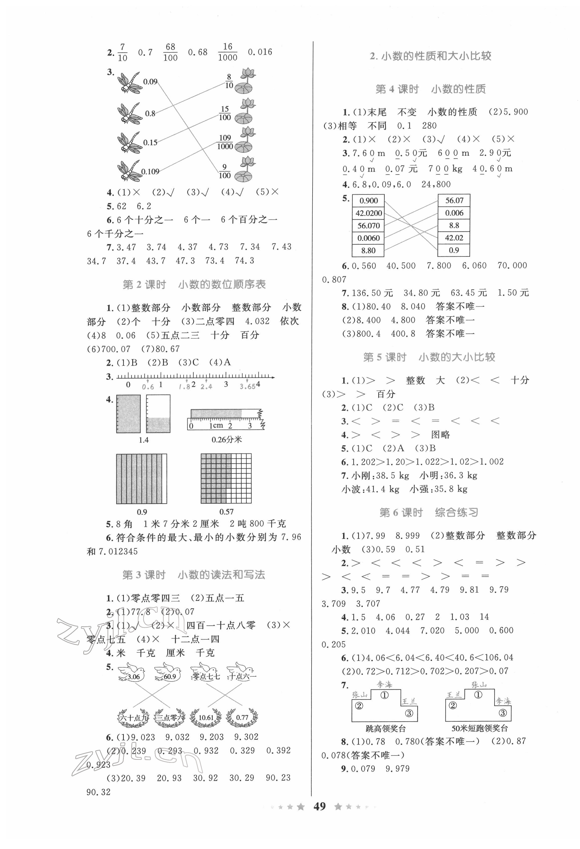 2022年同步测控全优设计四年级数学下册人教版 参考答案第5页