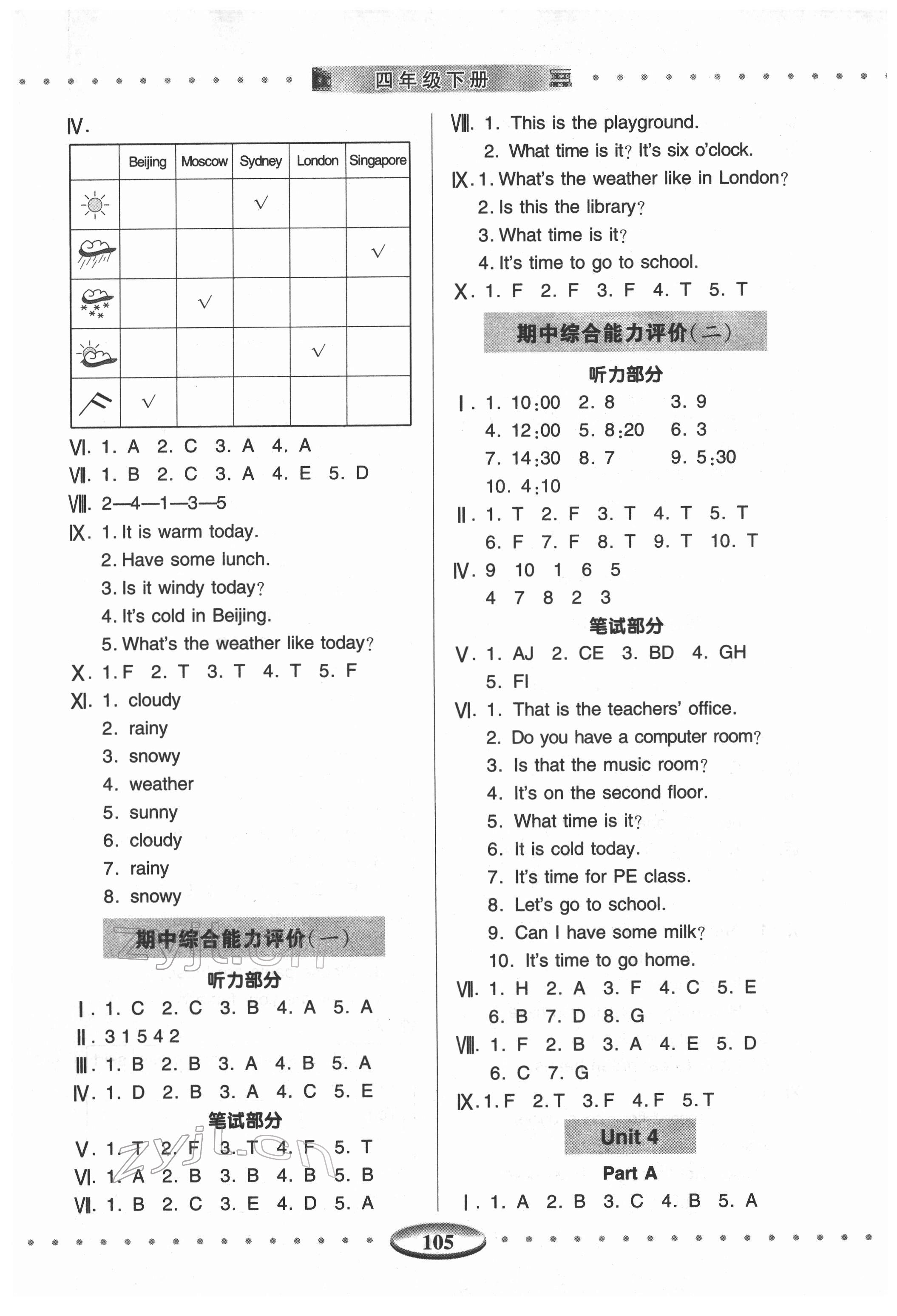 2022年智慧學(xué)習(xí)導(dǎo)學(xué)練四年級英語下冊人教版青島出版社 第3頁