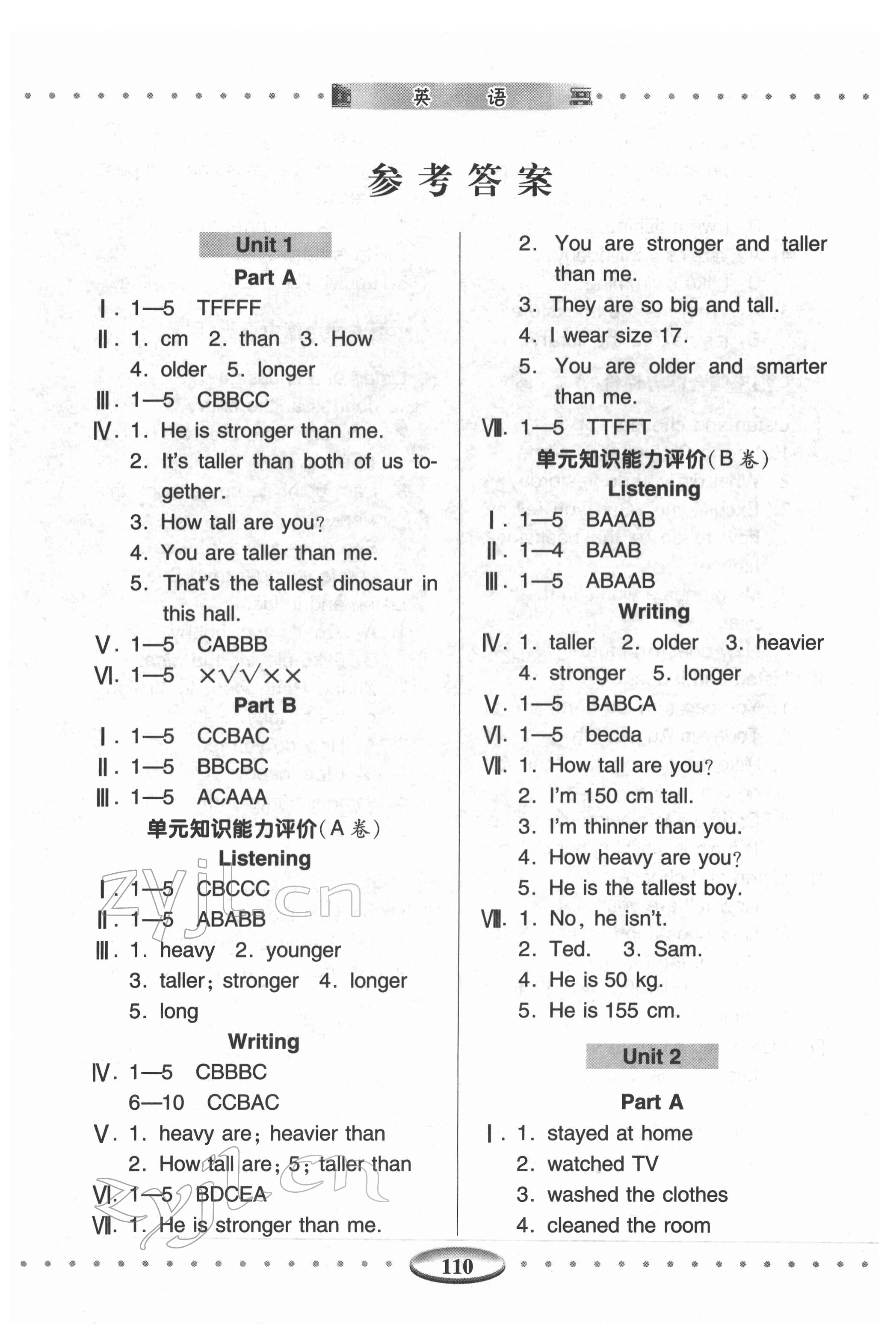 2022年智慧學(xué)習(xí)導(dǎo)學(xué)練六年級(jí)英語下冊(cè)人教版青島出版社 第1頁