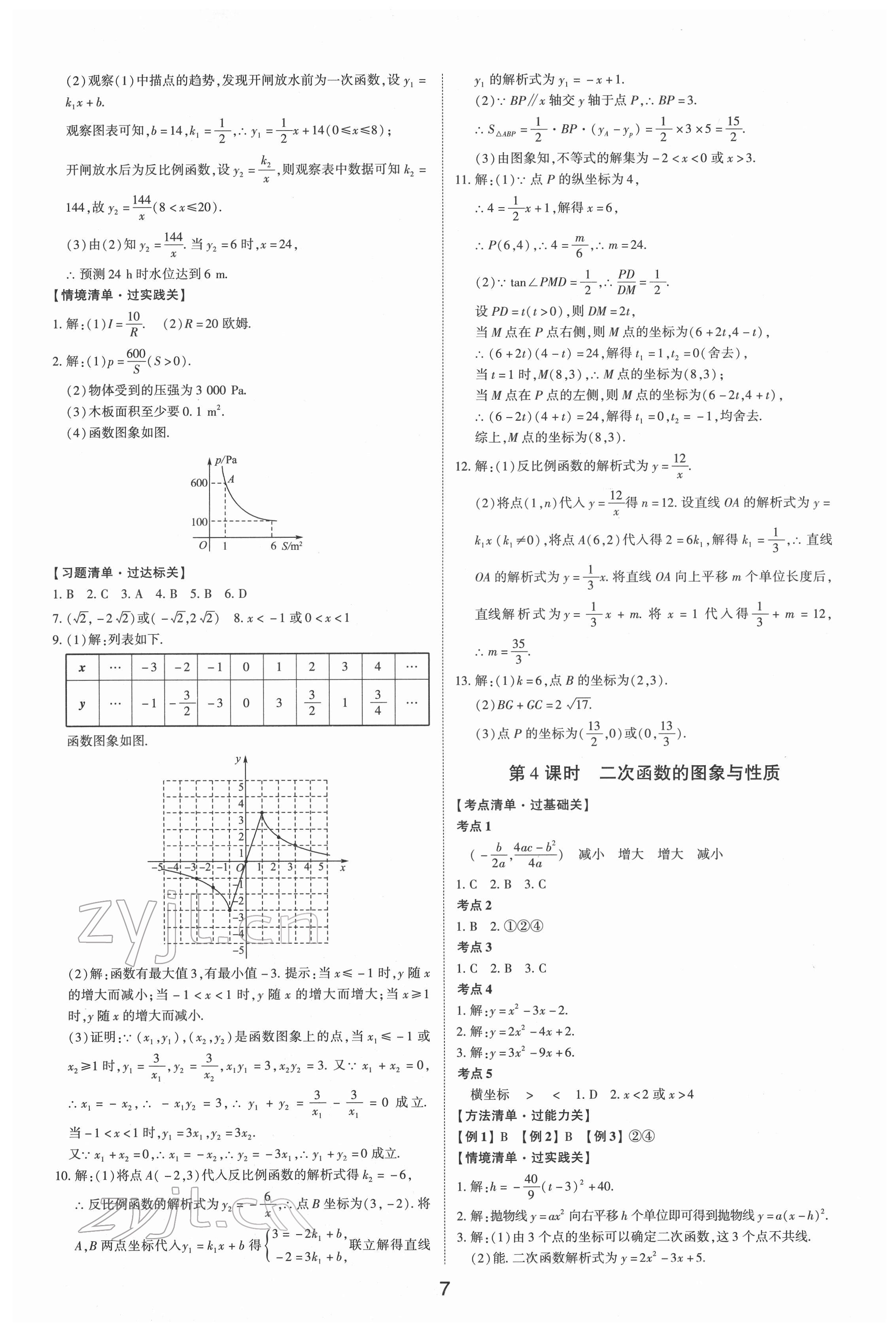 2022年中考狀元數(shù)學(xué)新課標(biāo)版山東專版 參考答案第6頁