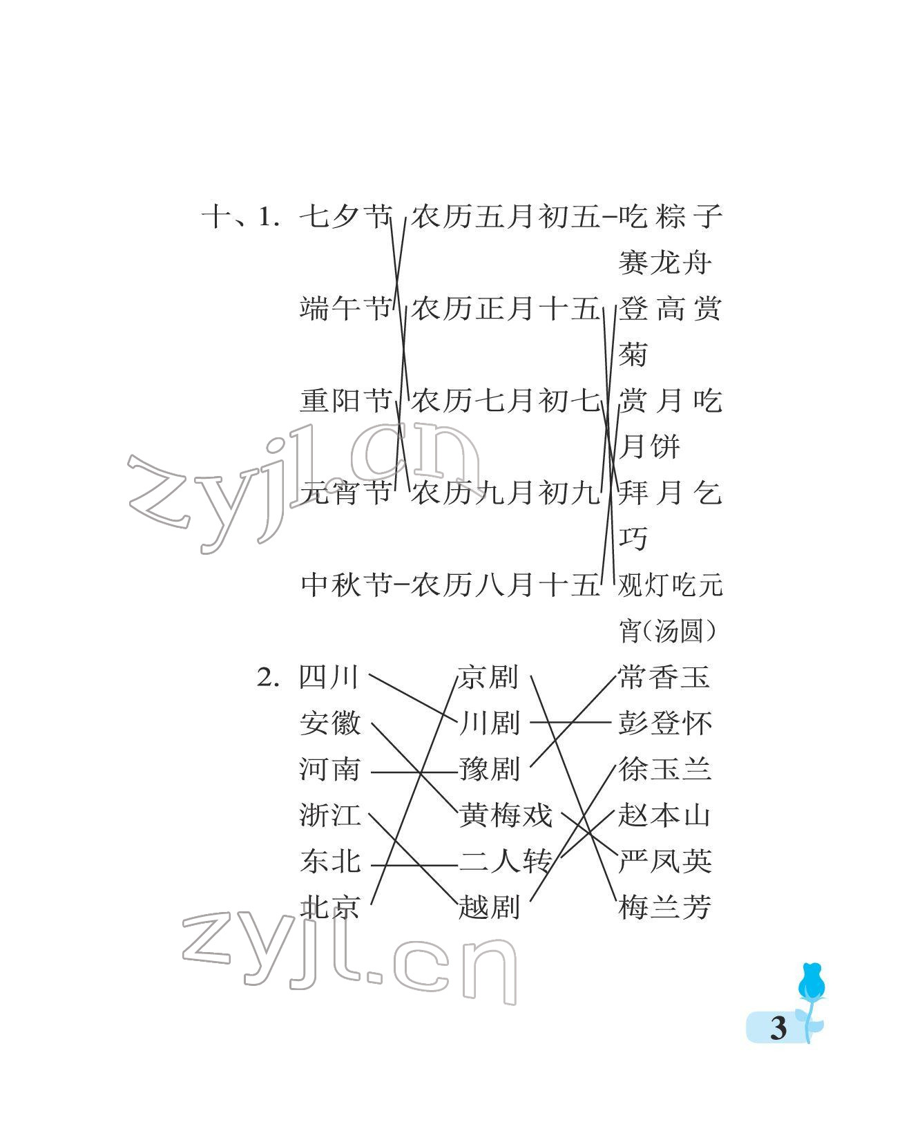 2022年行知天下六年級語文下冊人教版 參考答案第3頁