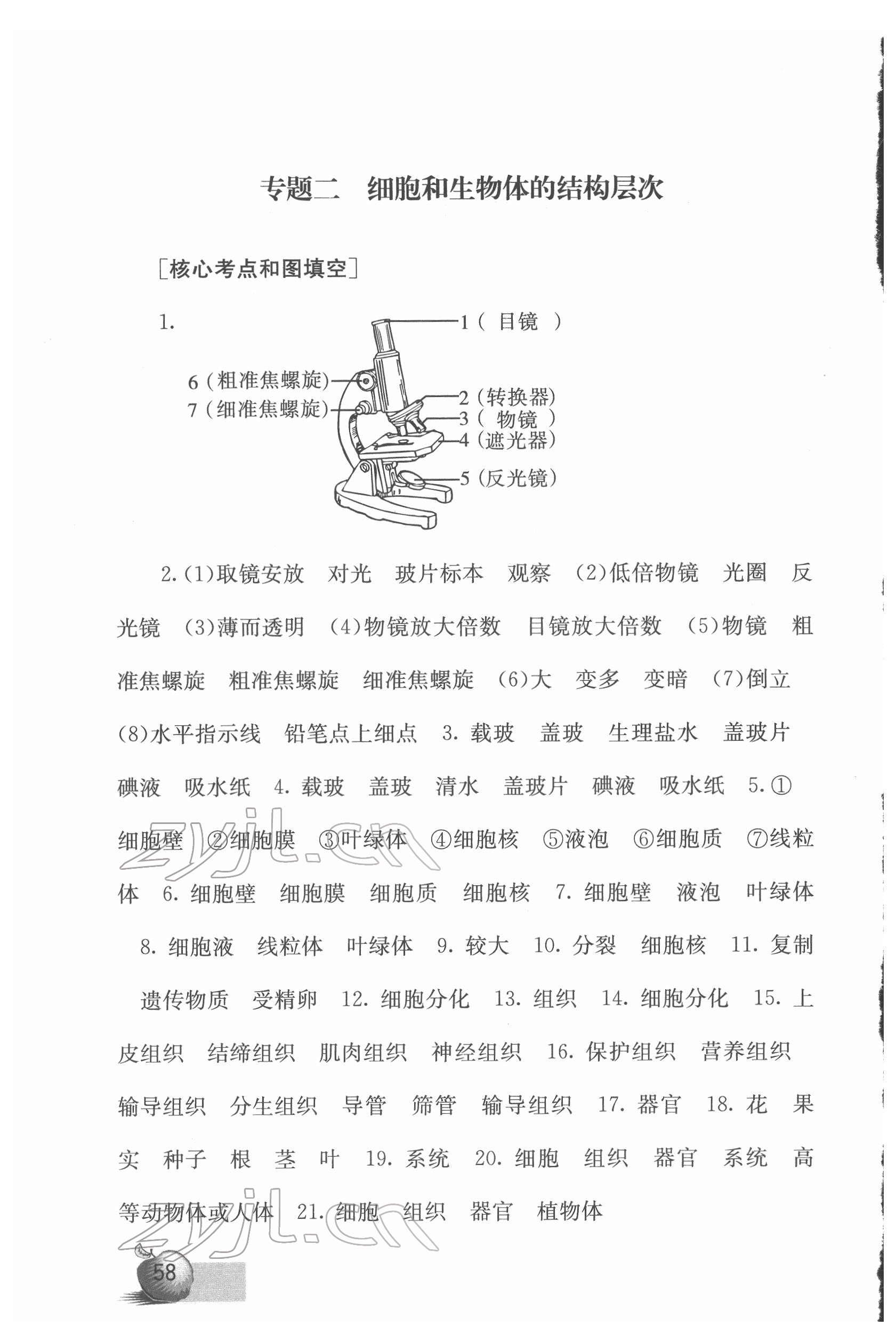 2022年會(huì)考通關(guān)生物 第6頁(yè)