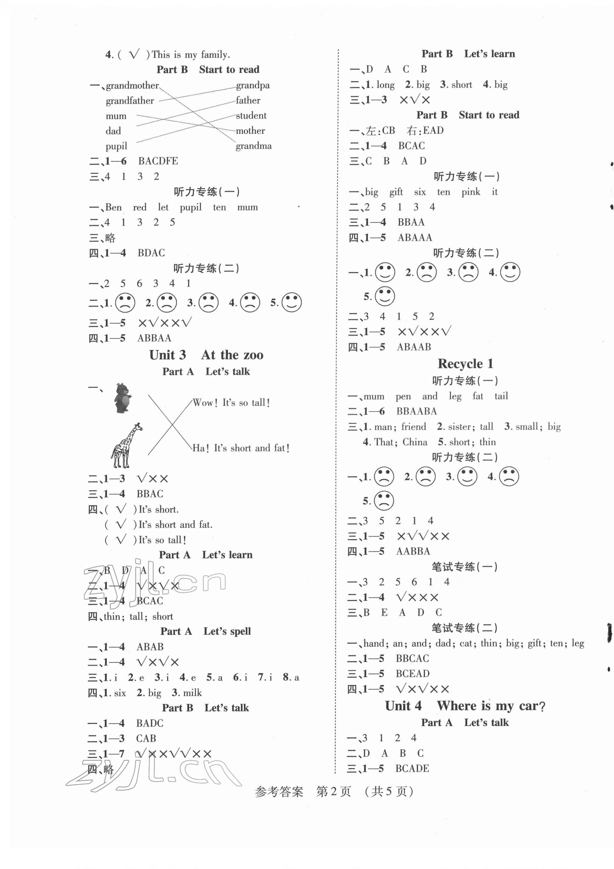 2022年同步慧練三年級英語下冊人教版 第2頁