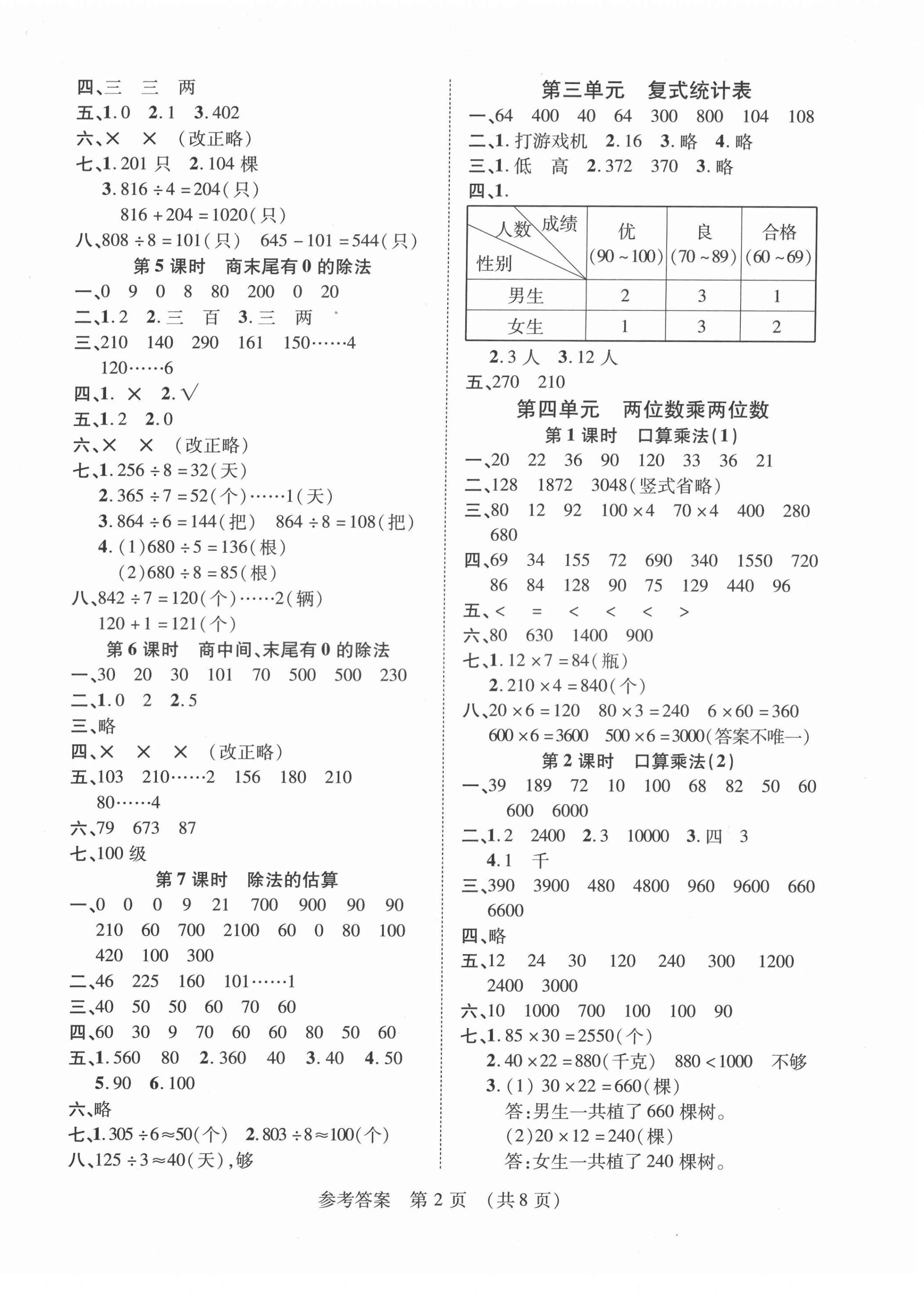 2022年同步慧練三年級數學下冊人教版 第2頁