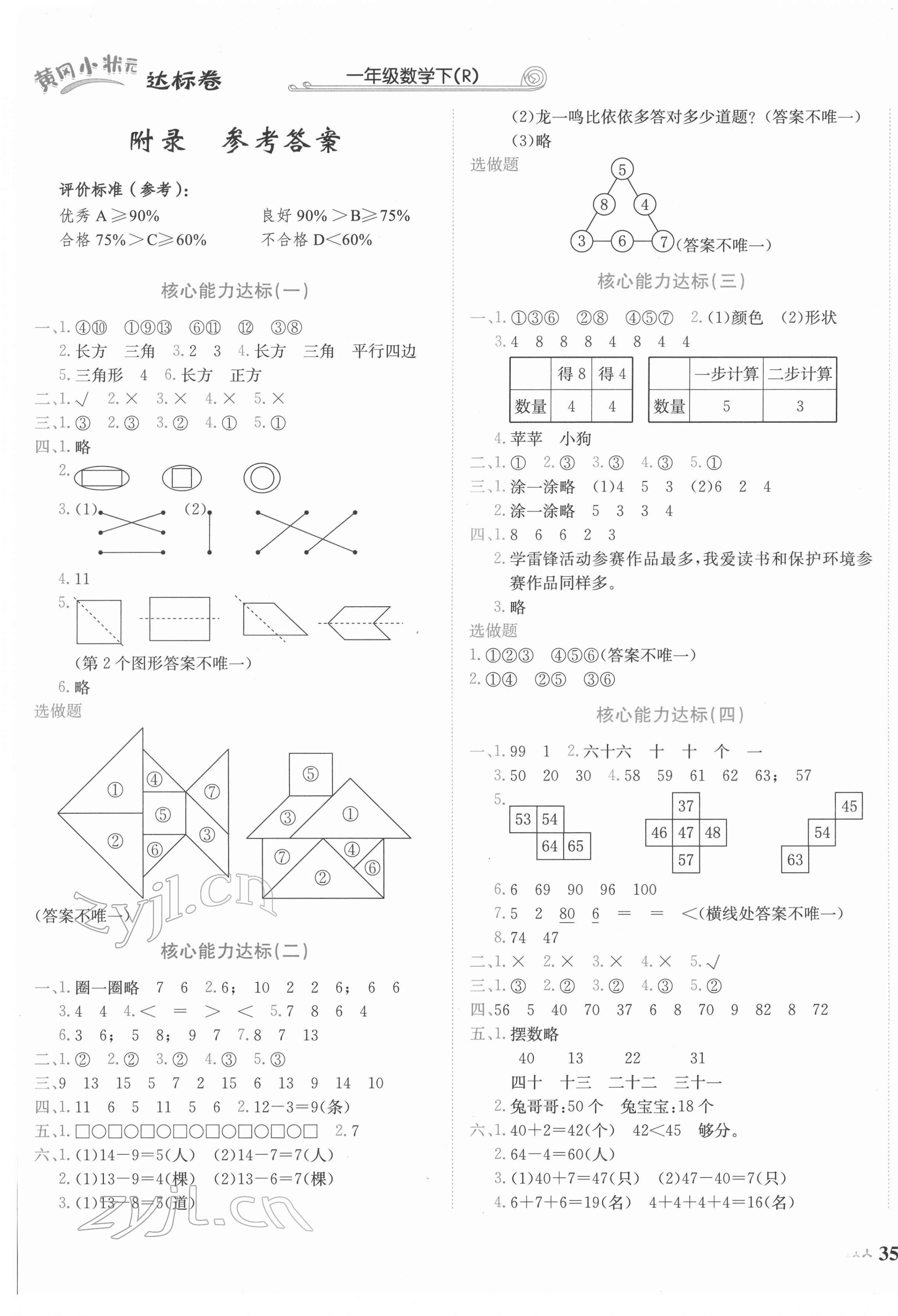 2022年黃岡小狀元達(dá)標(biāo)卷一年級數(shù)學(xué)下冊人教版 第1頁