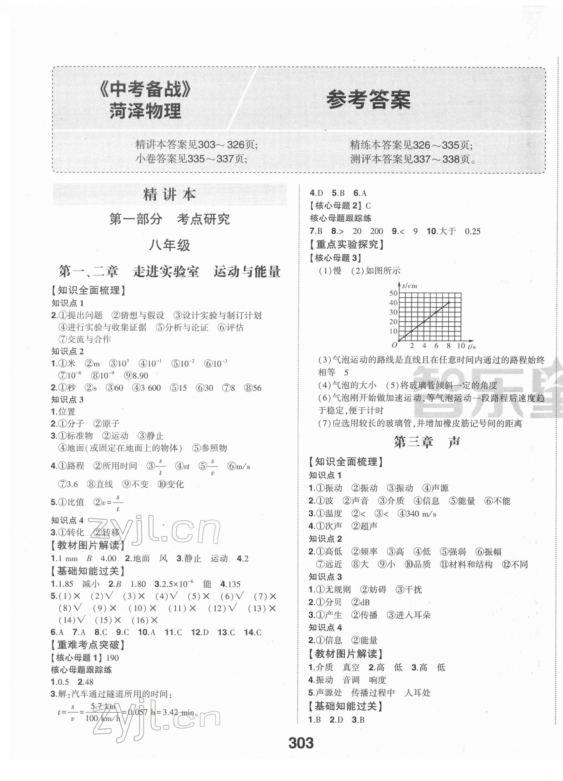 2022年中考备战物理菏泽专版 第1页