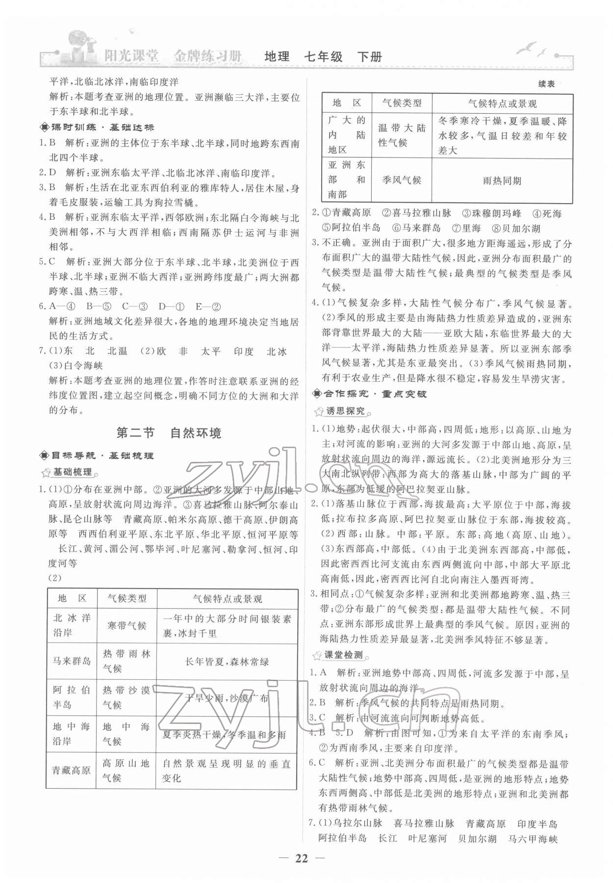 2022年陽光課堂金牌練習(xí)冊七年級地理下冊人教版 第2頁