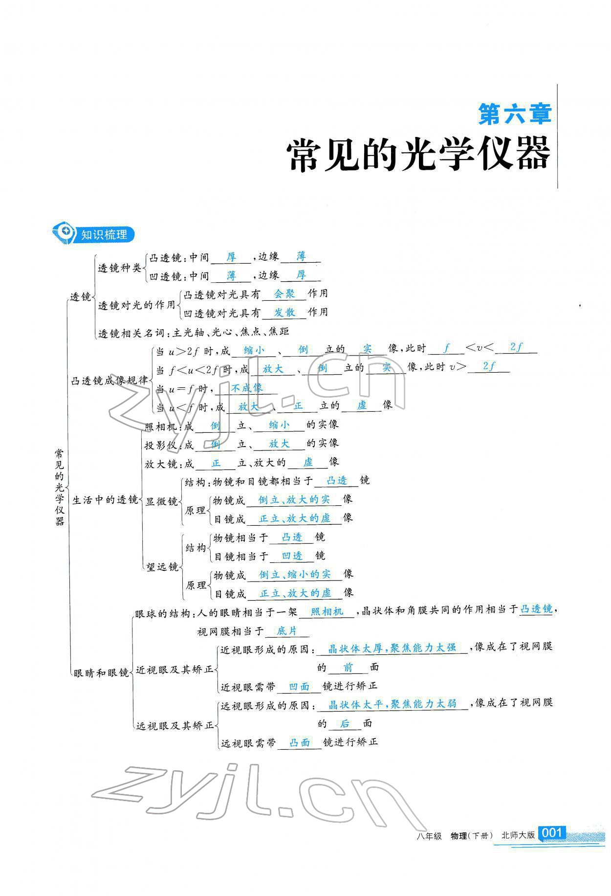 2022年學(xué)習(xí)之友八年級(jí)物理下冊(cè)北師大版 參考答案第2頁