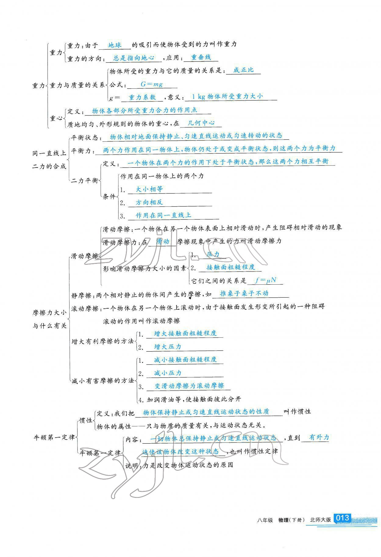 2022年學(xué)習(xí)之友八年級物理下冊北師大版 參考答案第14頁