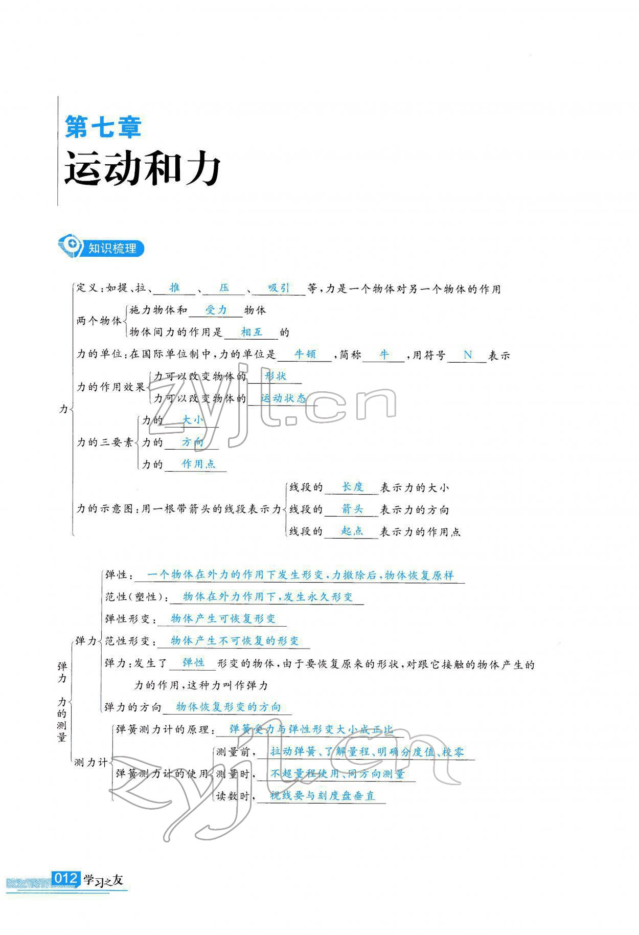 2022年學(xué)習(xí)之友八年級(jí)物理下冊(cè)北師大版 參考答案第13頁