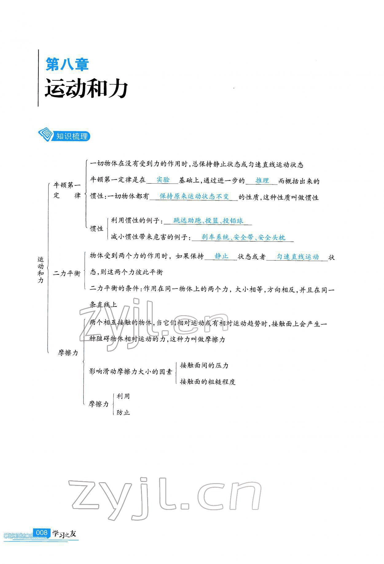 2022年學(xué)習(xí)之友八年級物理下冊人教版 參考答案第9頁